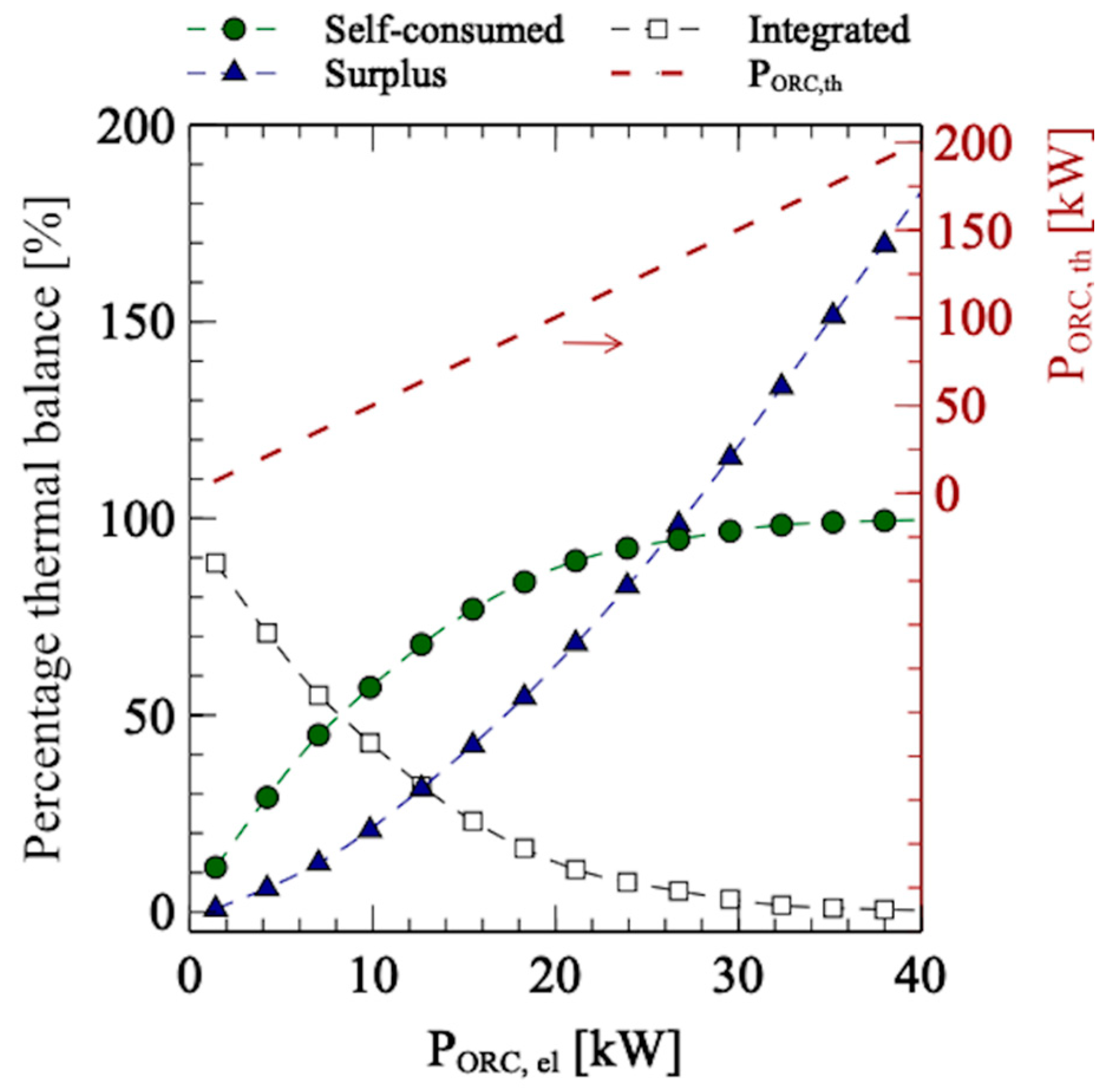 Energies 13 03002 g008