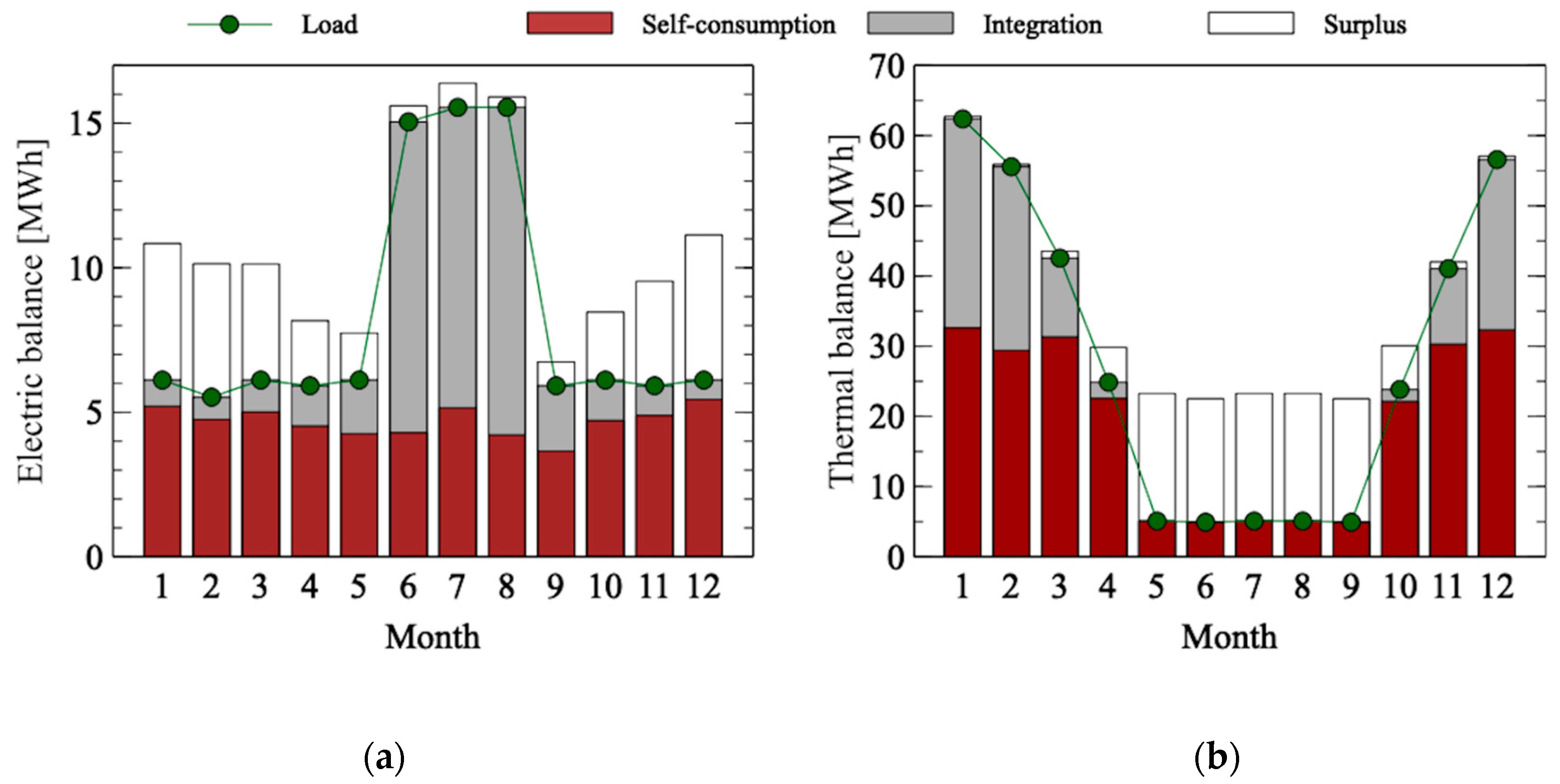 Energies 13 03002 g015
