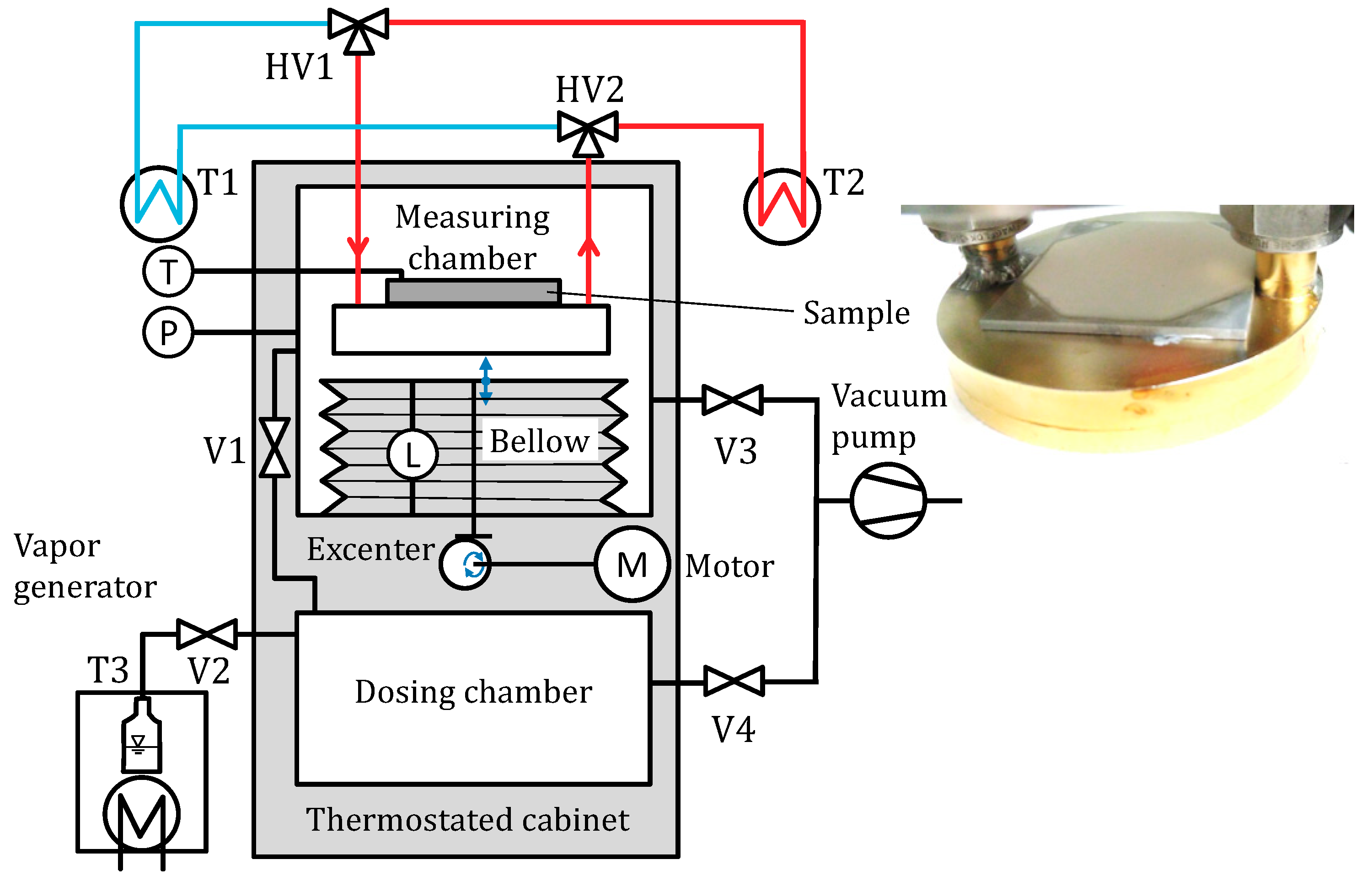 Energies 13 03003 g003