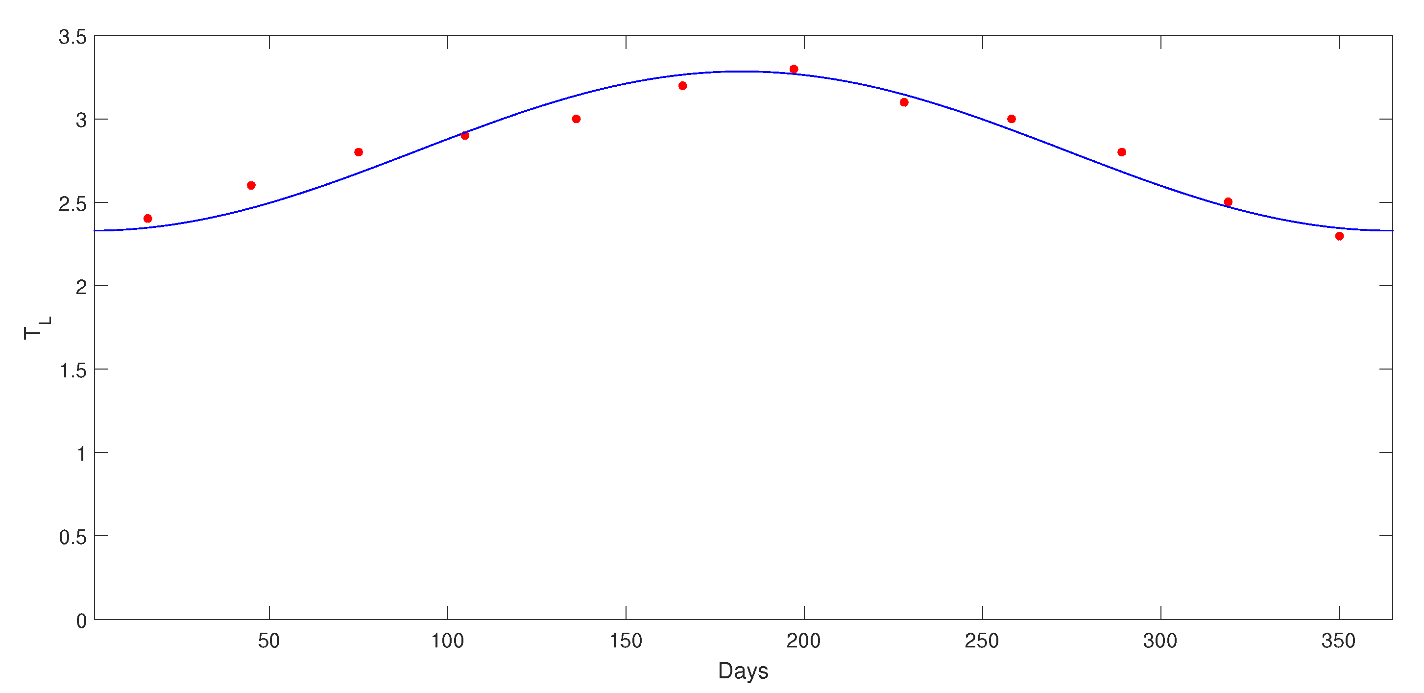 Energies 13 03005 g002 Energies 13 03005 g002