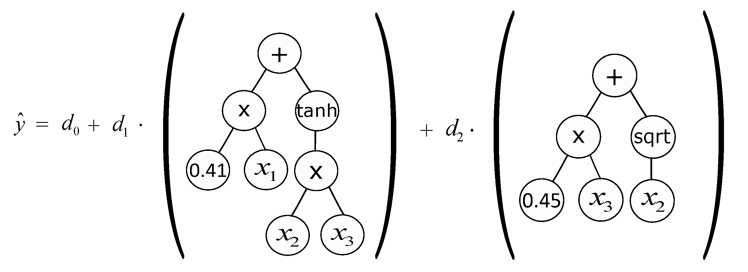 Energies 13 03005 g004 Energies 13 03005 g004