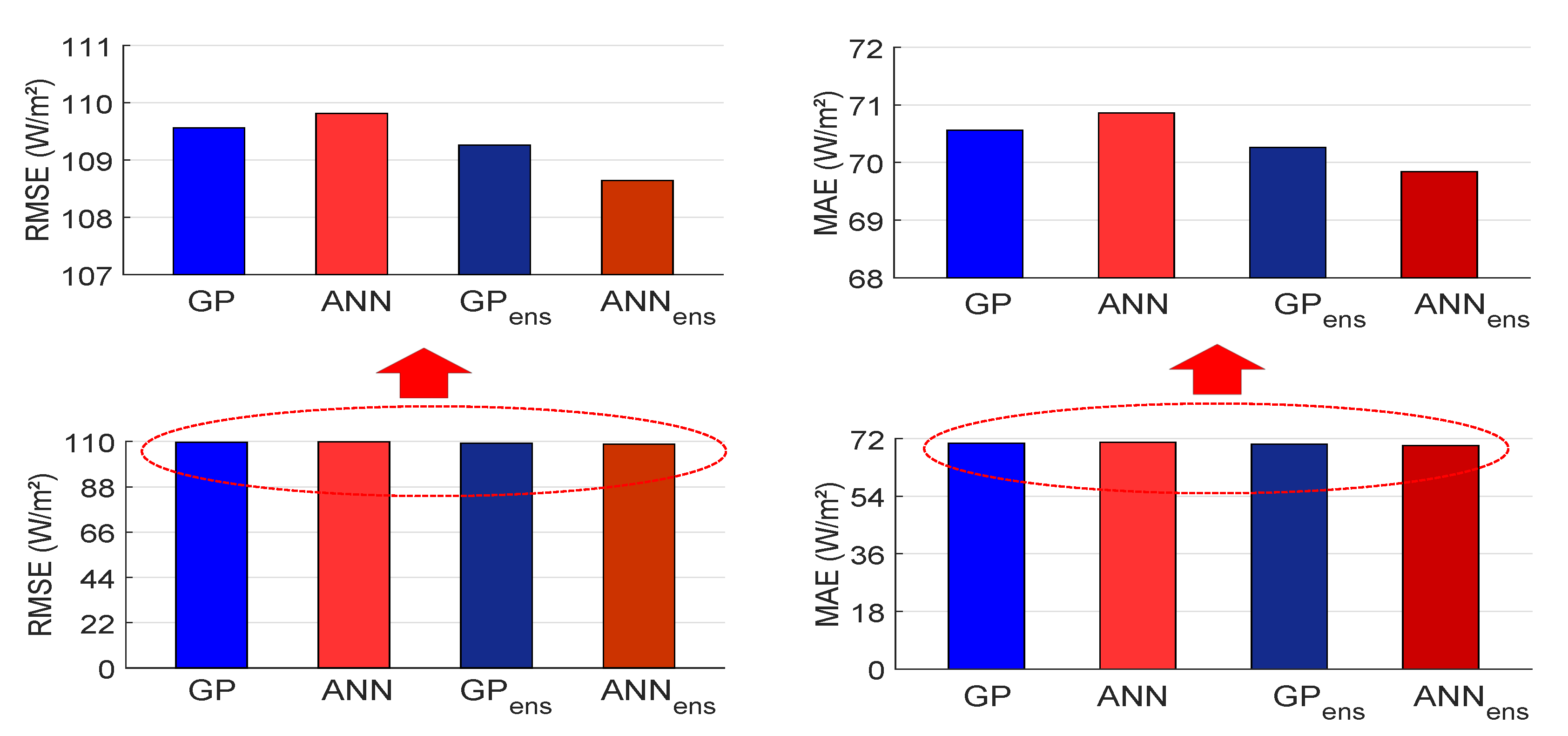 Energies 13 03005 g013 Energies 13 03005 g013