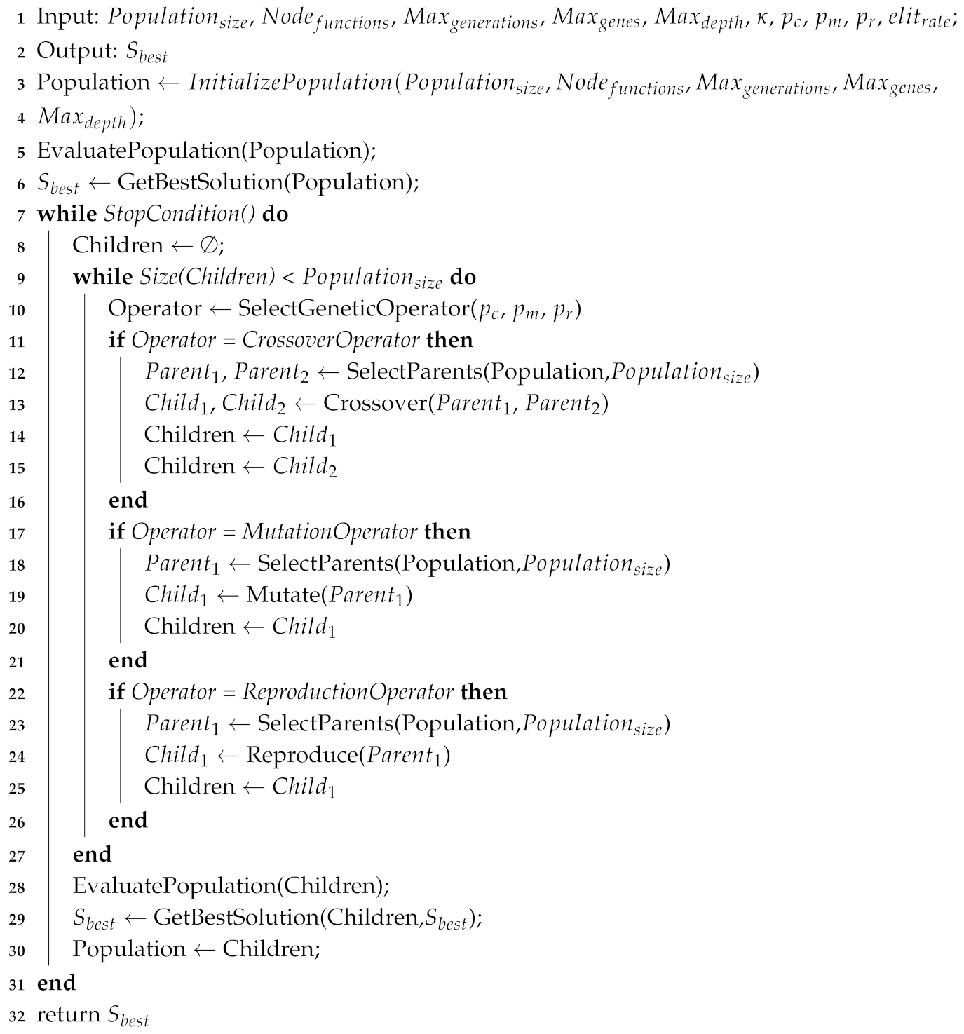 Energies 13 03005 i001 Energies 13 03005 i001