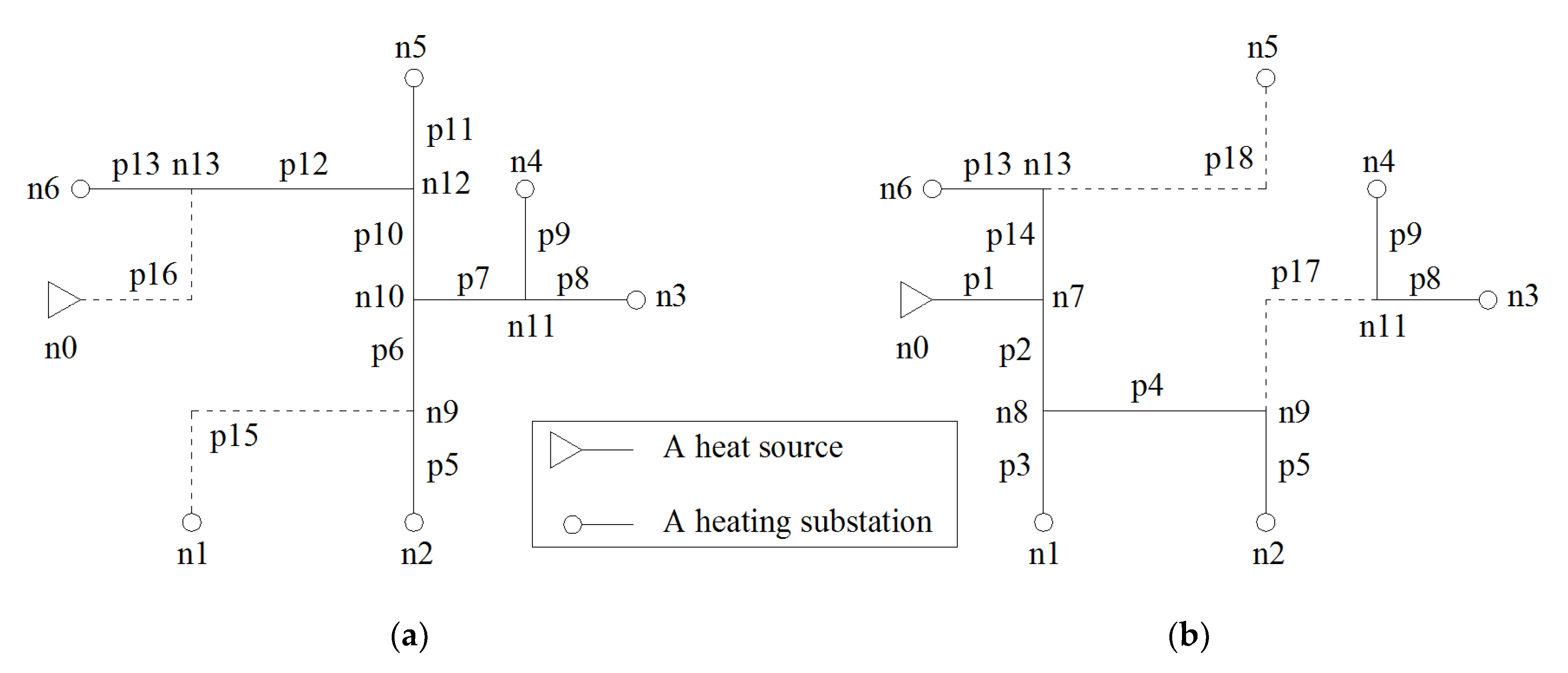 Energies 13 03007 g005