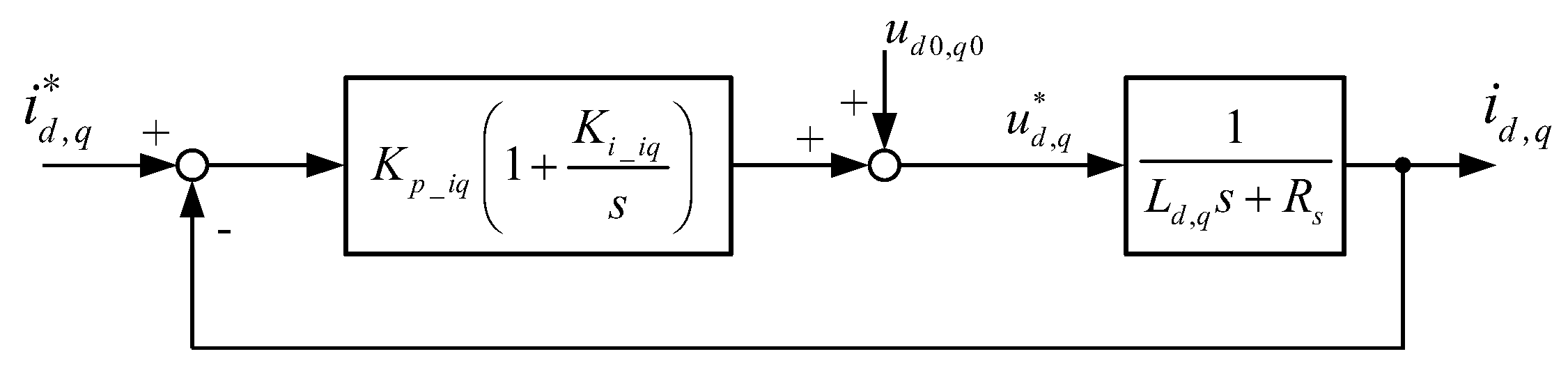 Energies 13 03010 g007 Energies 13 03010 g007
