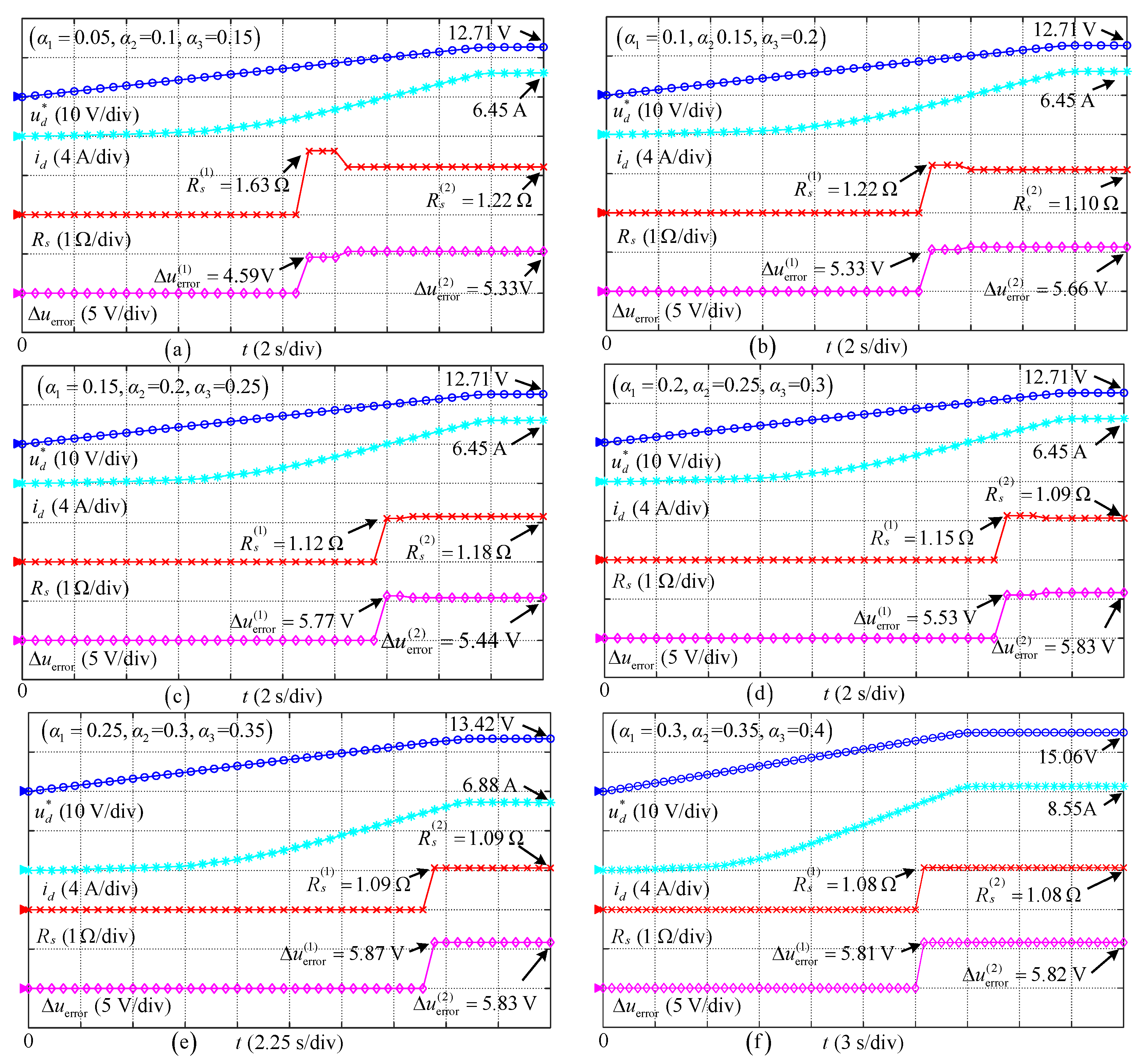 Energies 13 03010 g009 Energies 13 03010 g009