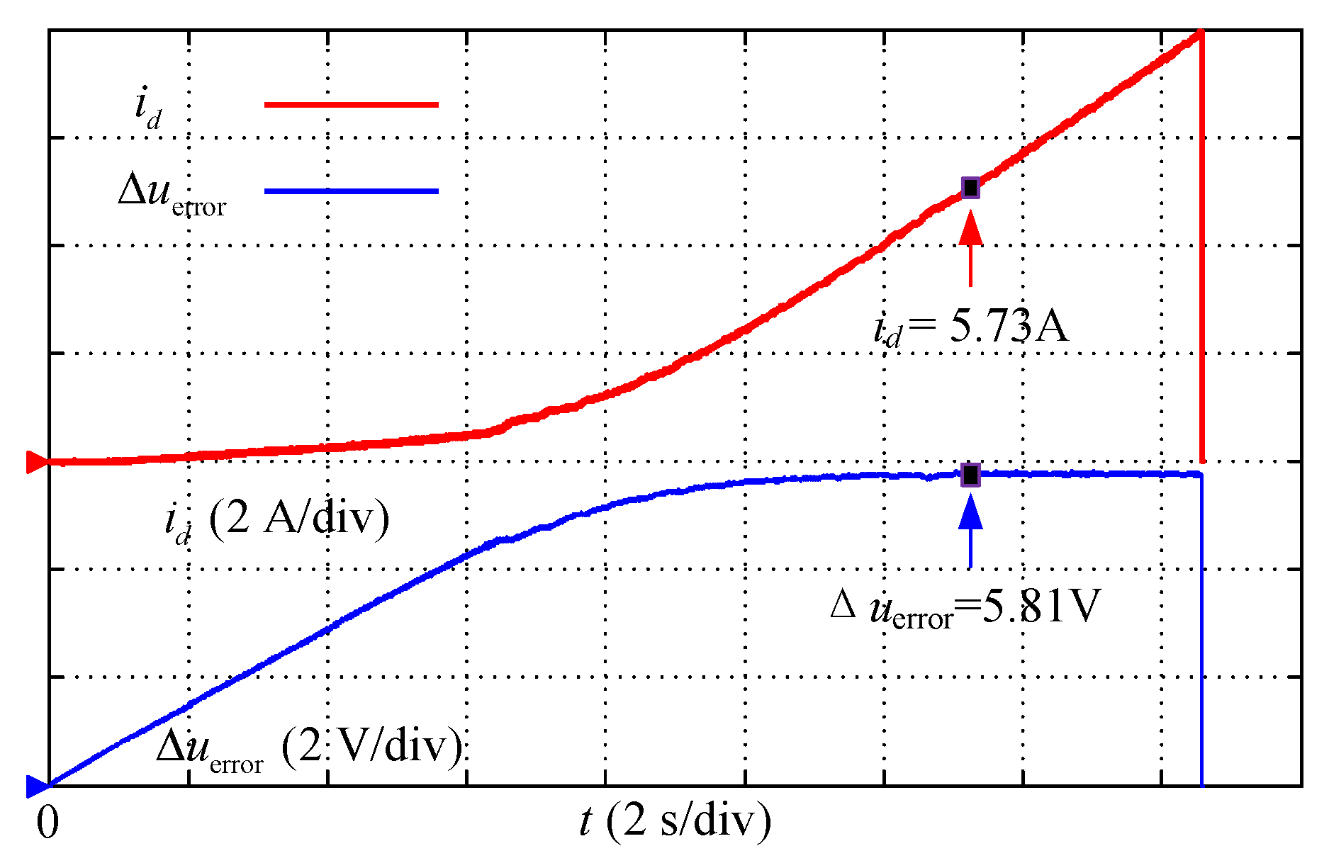 Energies 13 03010 g012 Energies 13 03010 g012