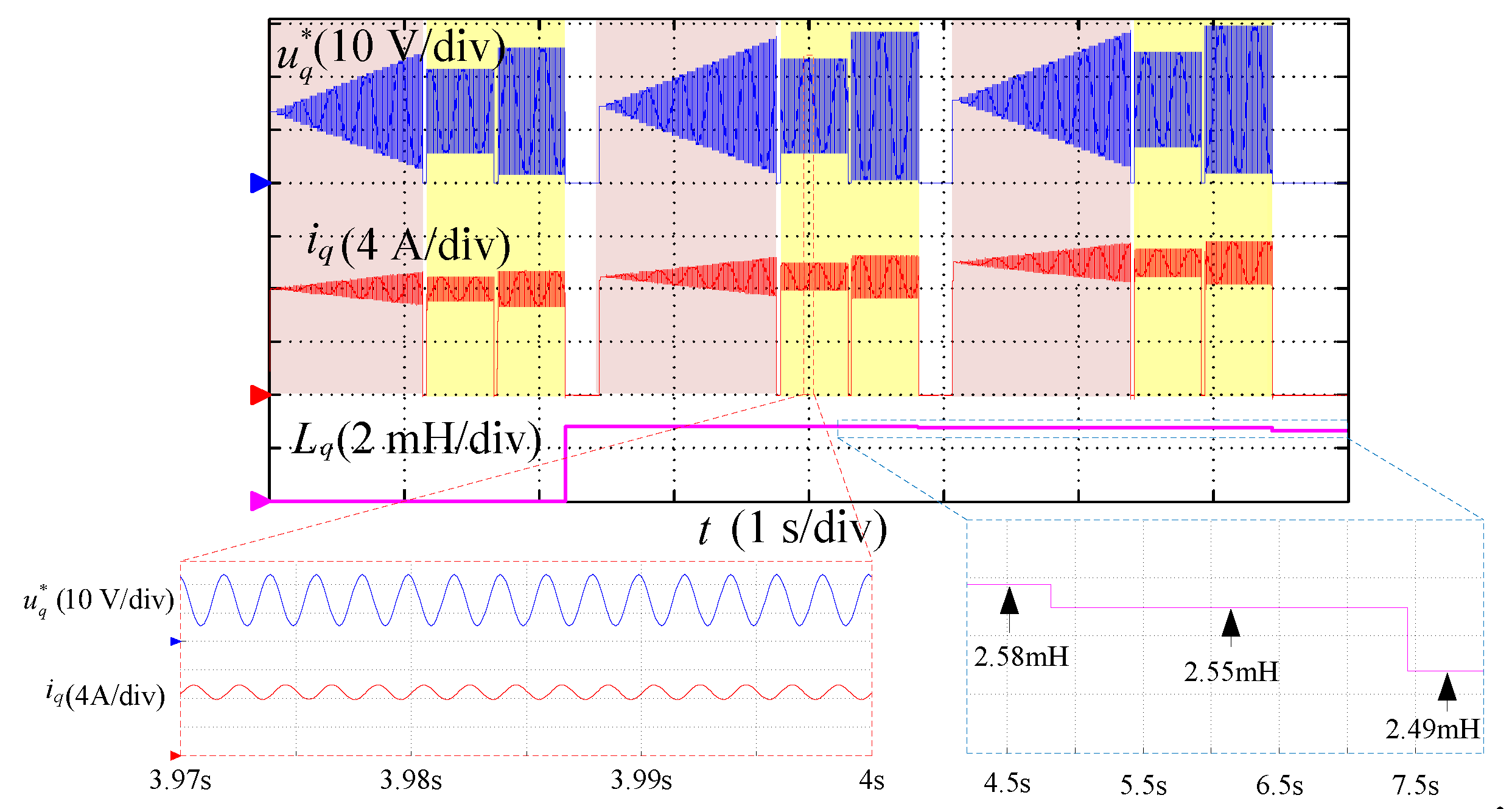 Energies 13 03010 g013 Energies 13 03010 g013