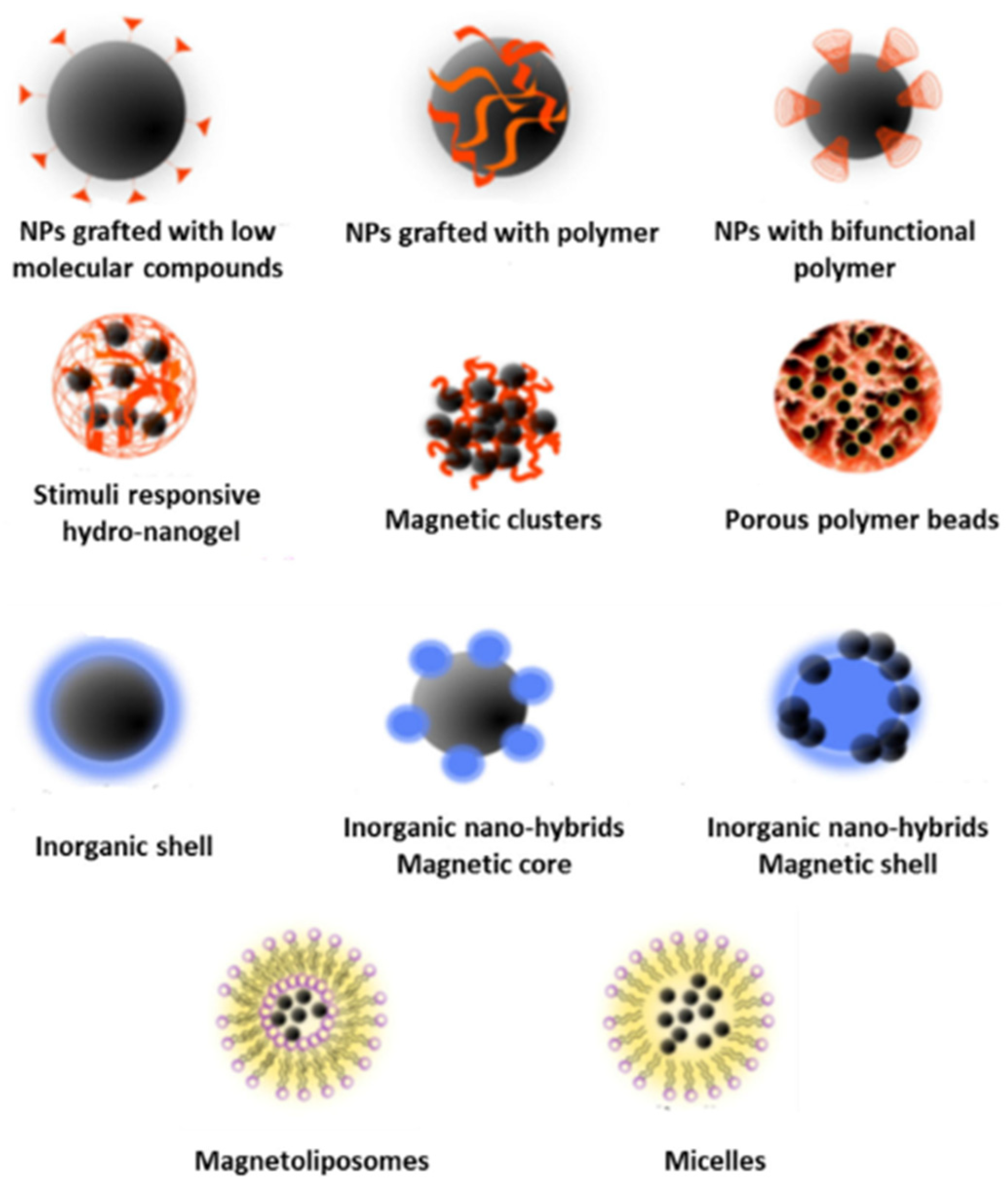 Energies 13 03013 g005