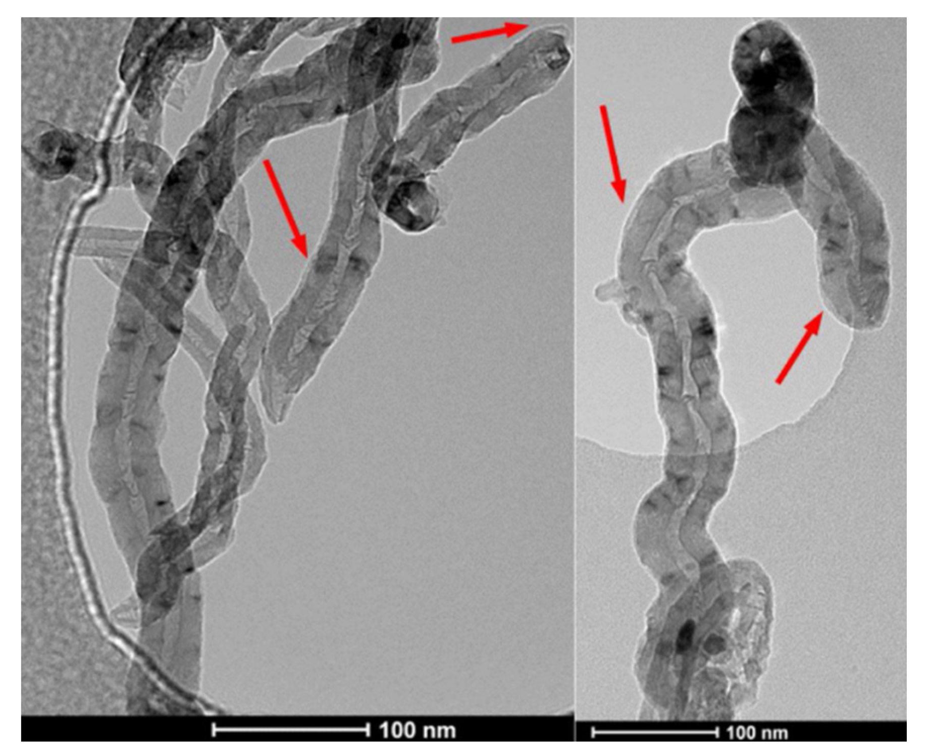 Energies 13 03013 g006