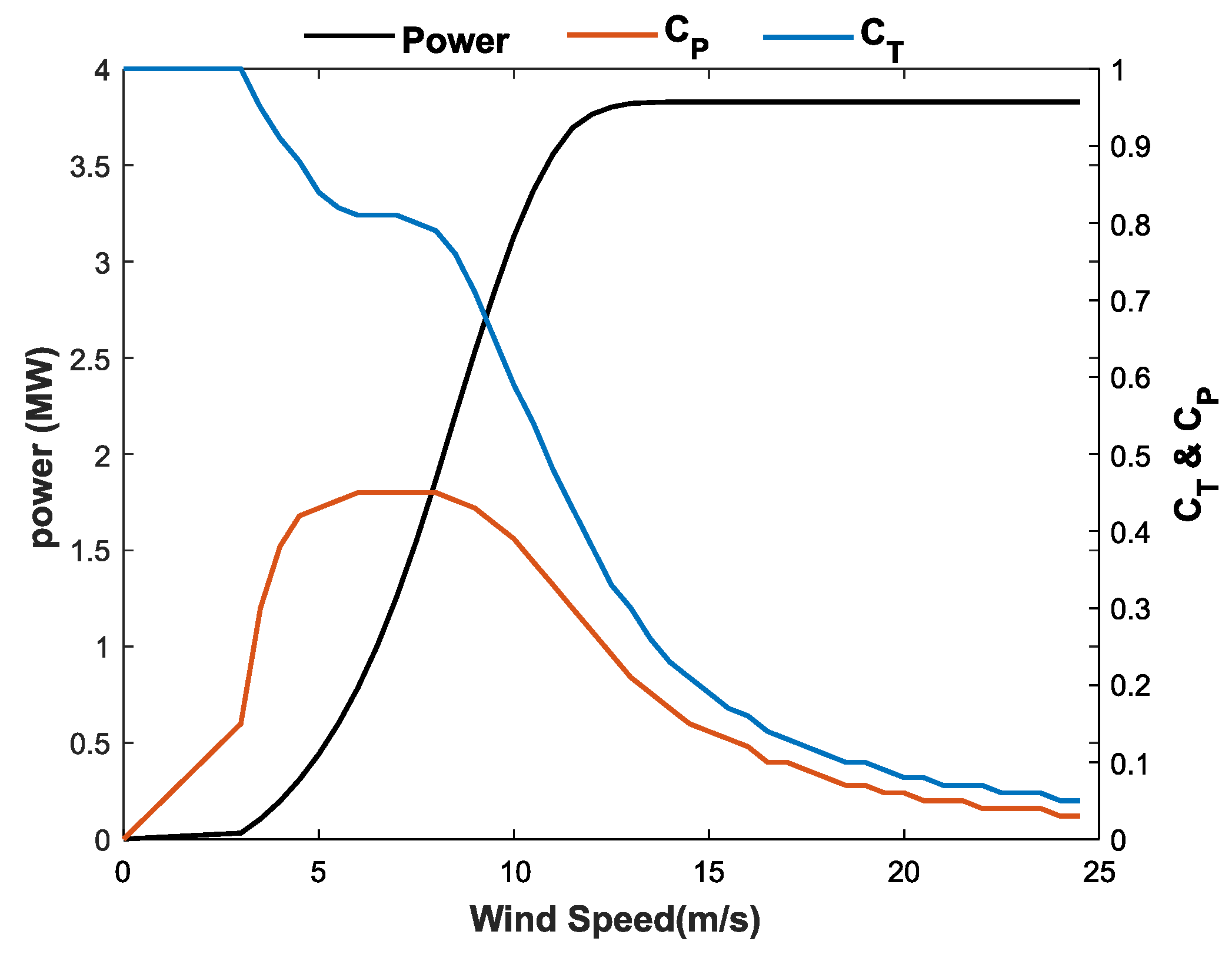 Energies 13 03015 g001