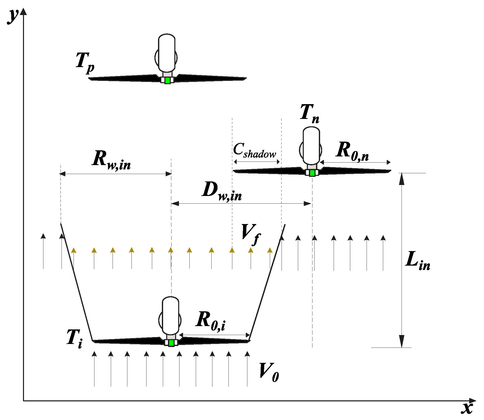 Energies 13 03015 g003
