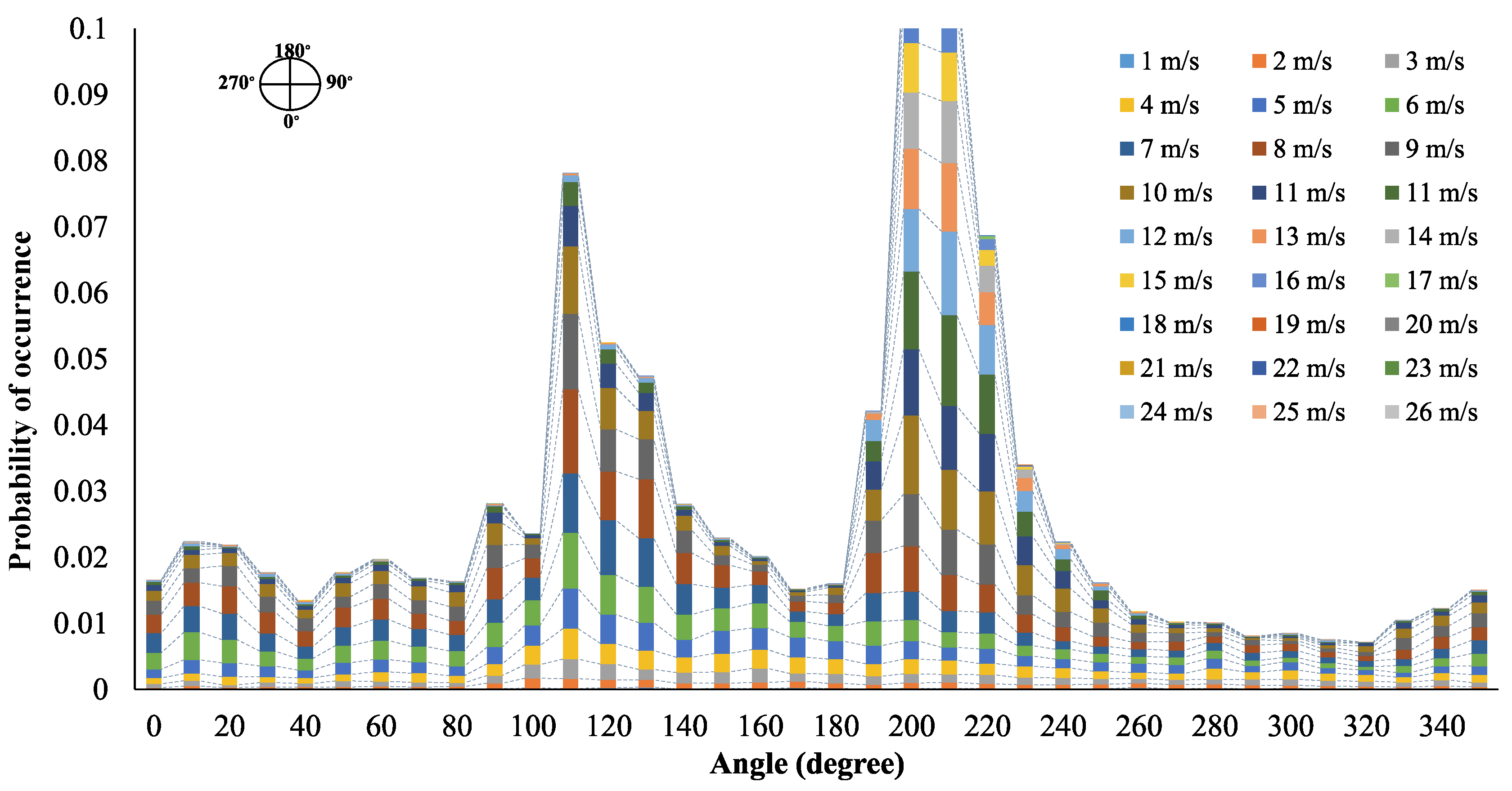 Energies 13 03015 g004