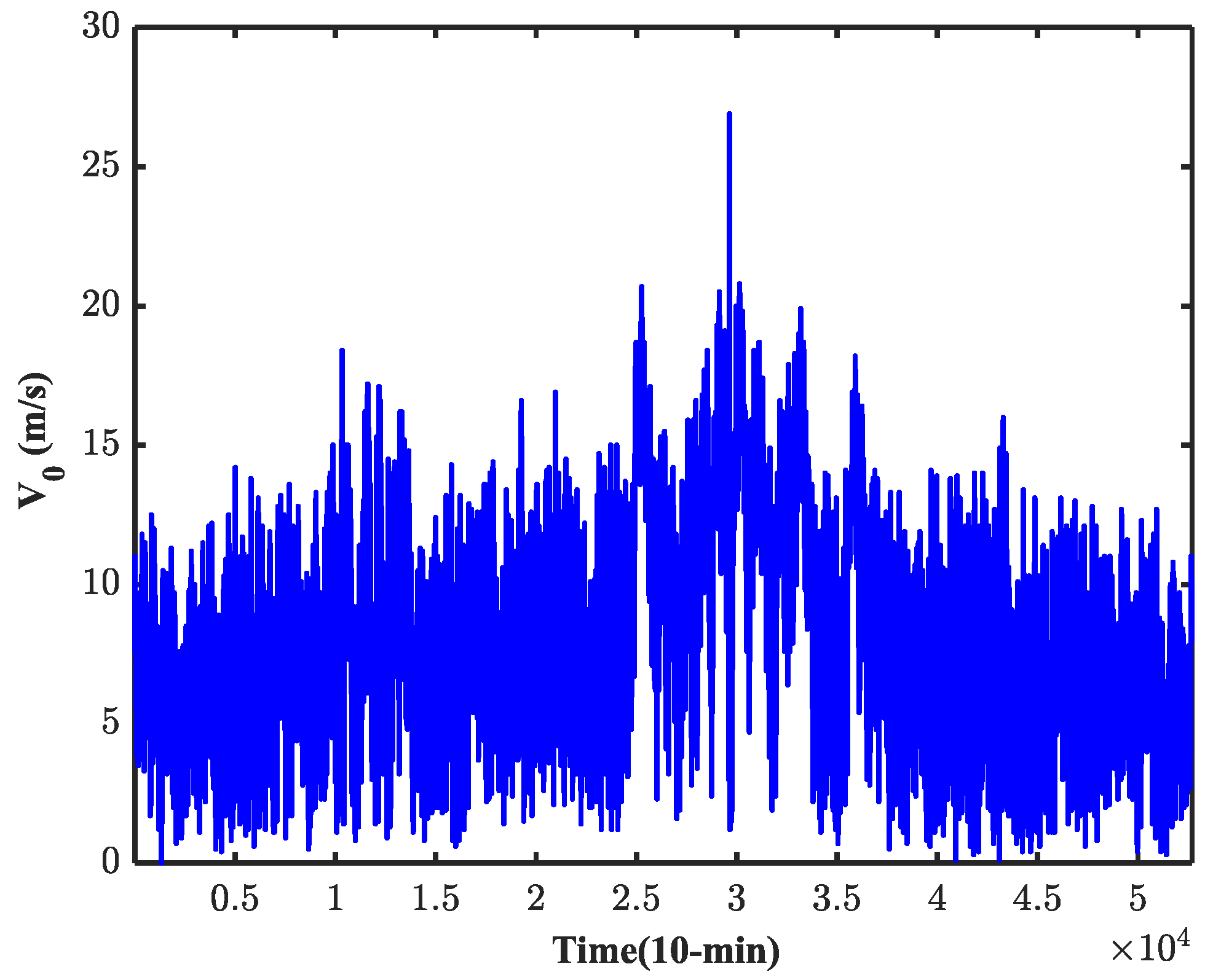 Energies 13 03015 g005