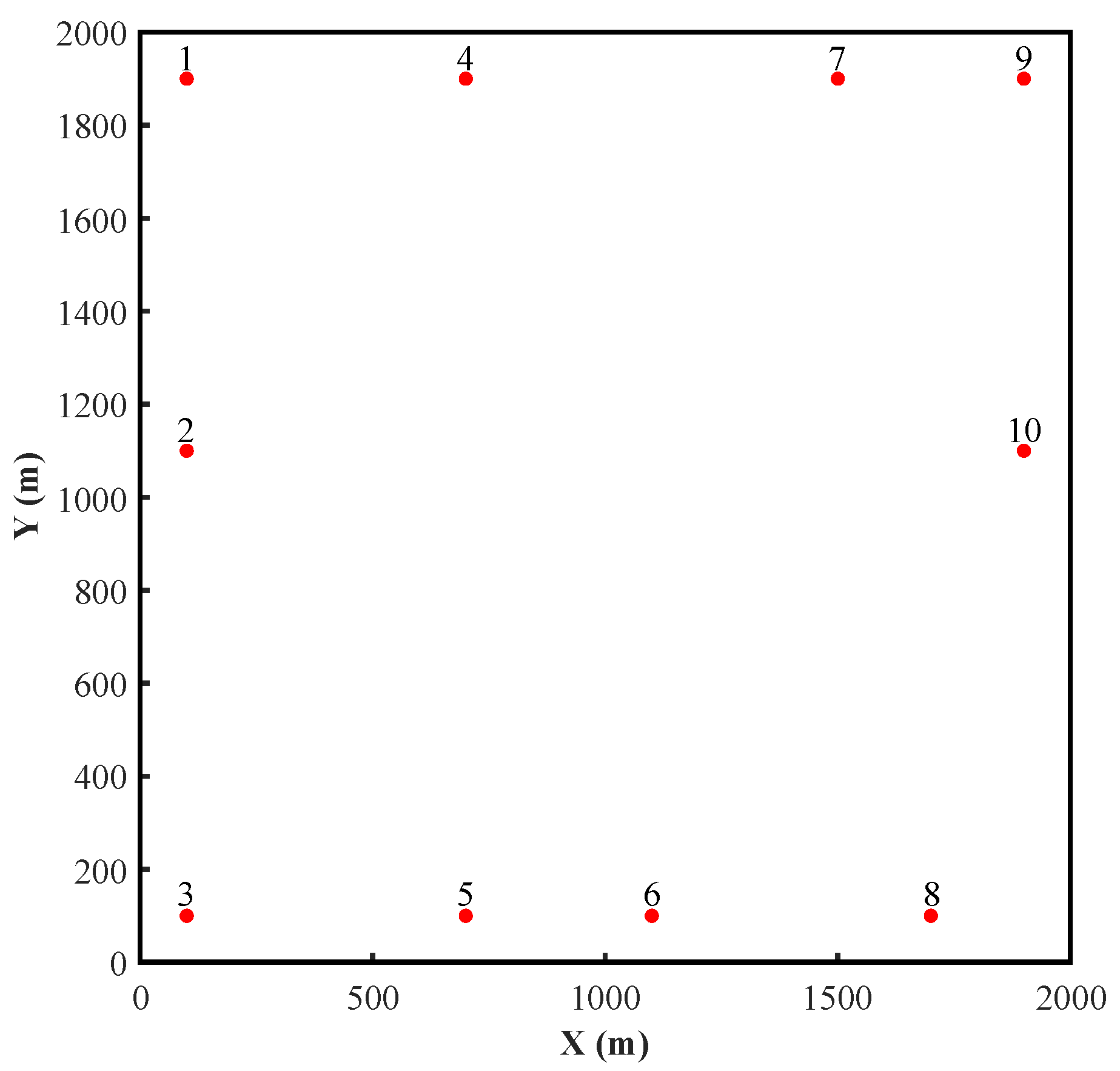Energies 13 03015 g008