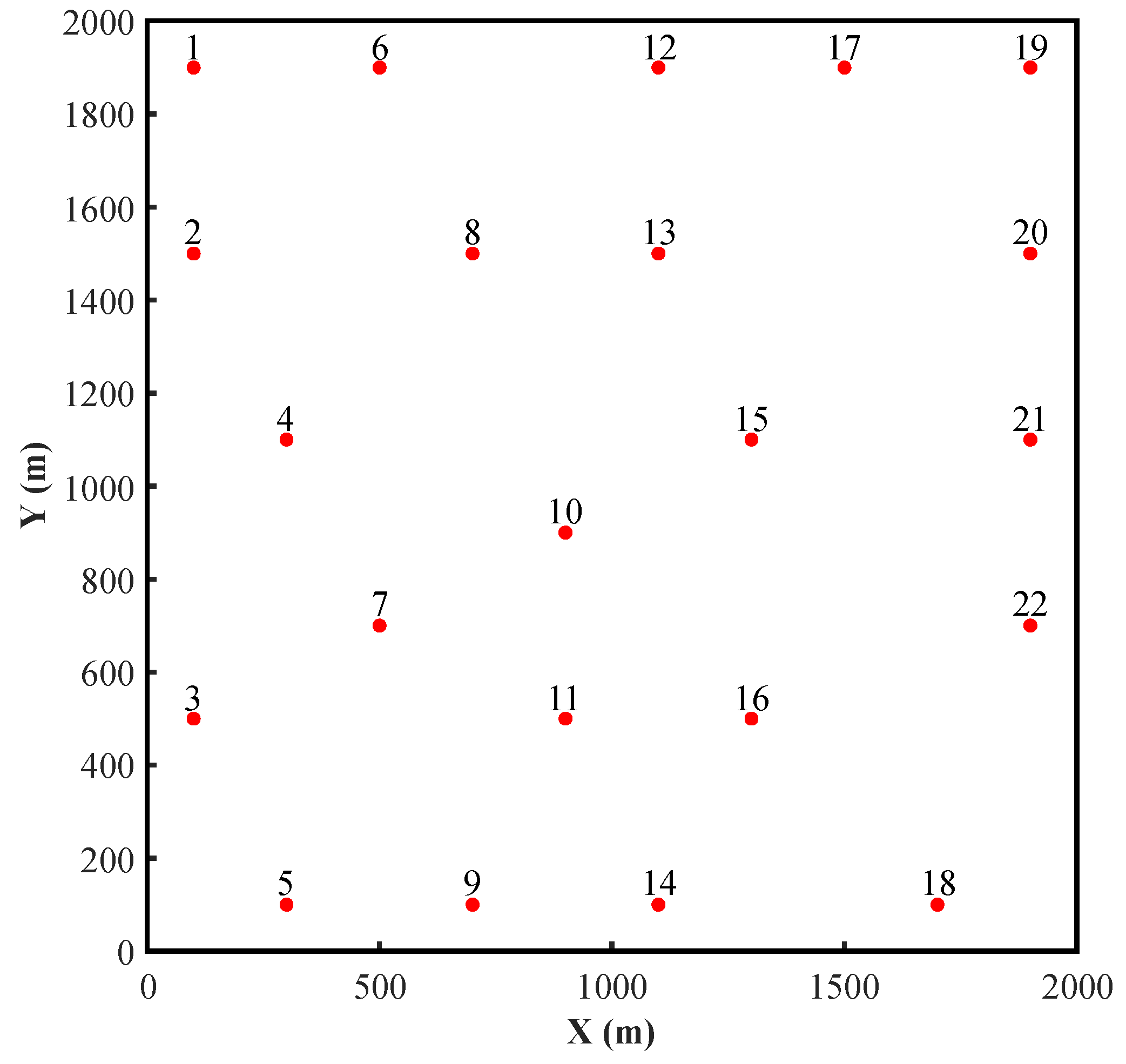 Energies 13 03015 g011
