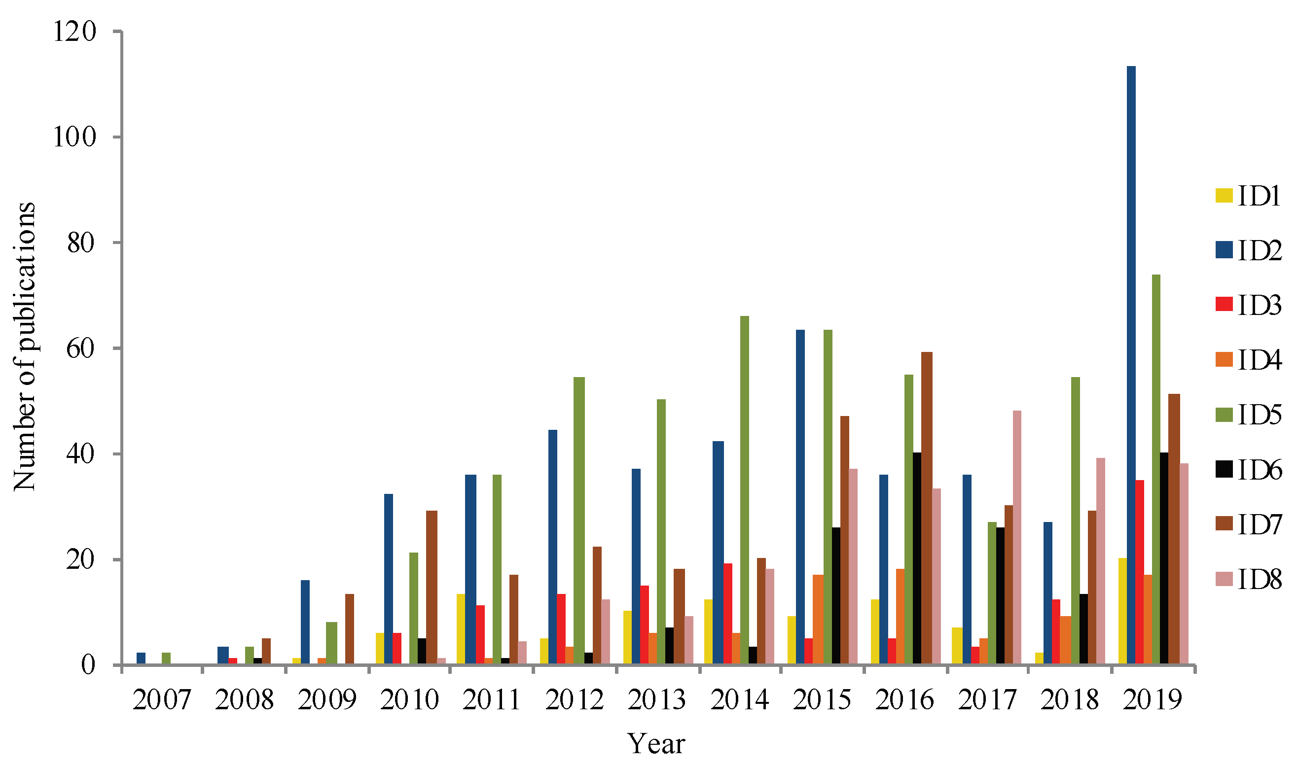 Energies 13 03016 g002 Energies 13 03016 g002