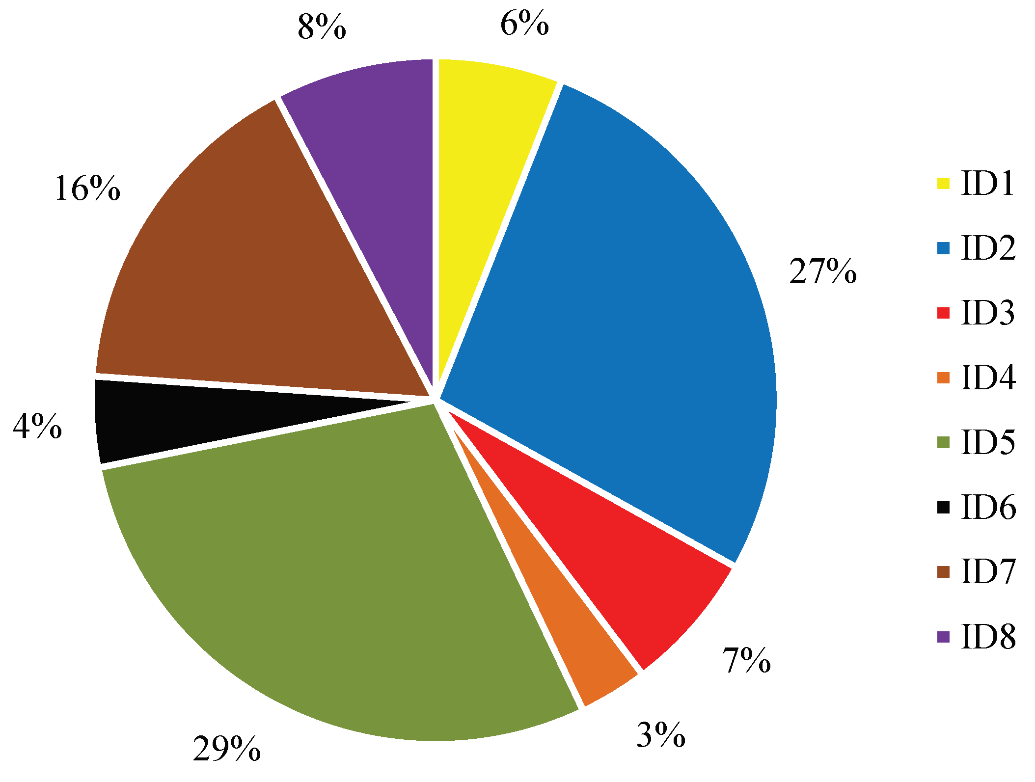 Energies 13 03016 g004 Energies 13 03016 g004