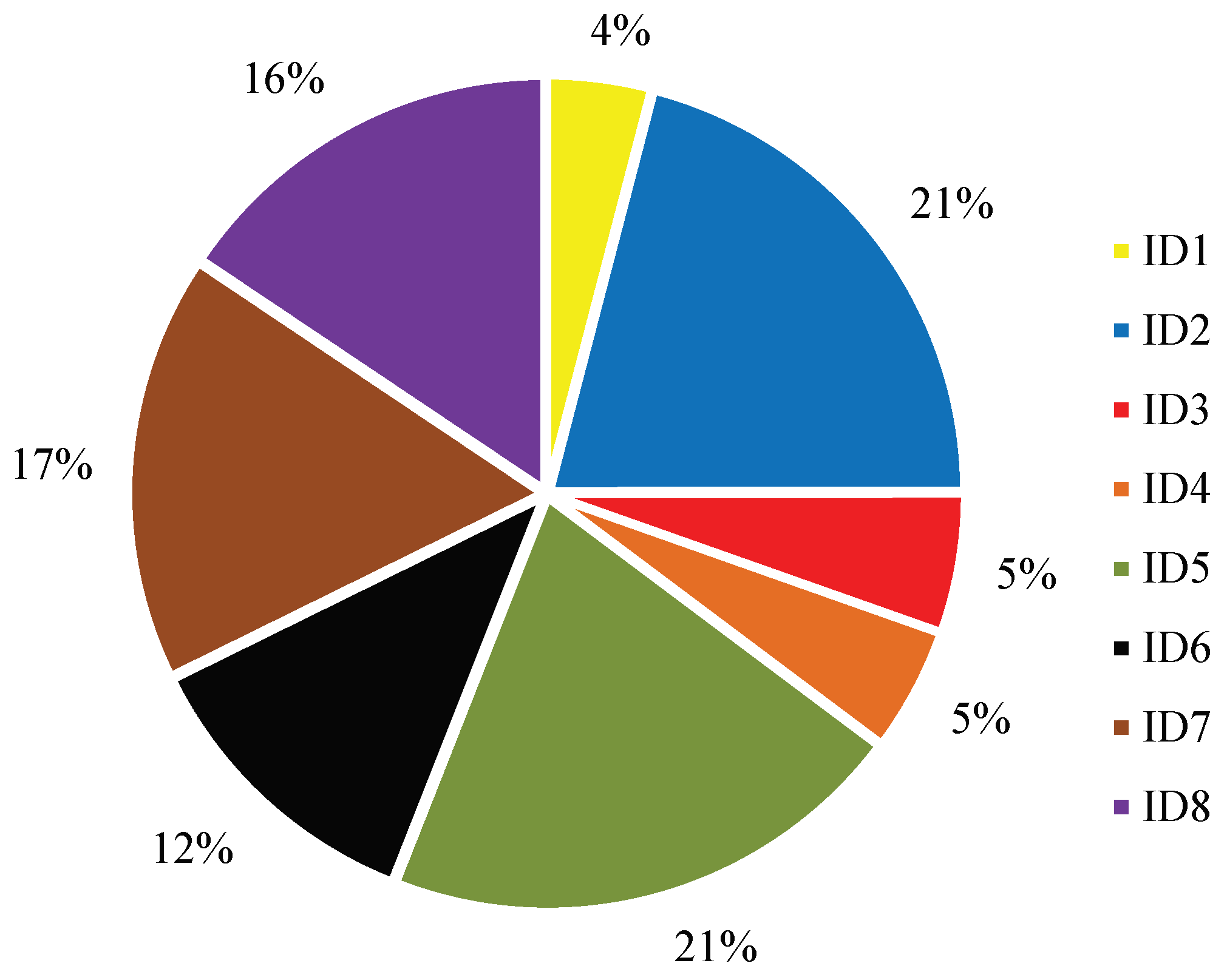 Energies 13 03016 g005 Energies 13 03016 g005