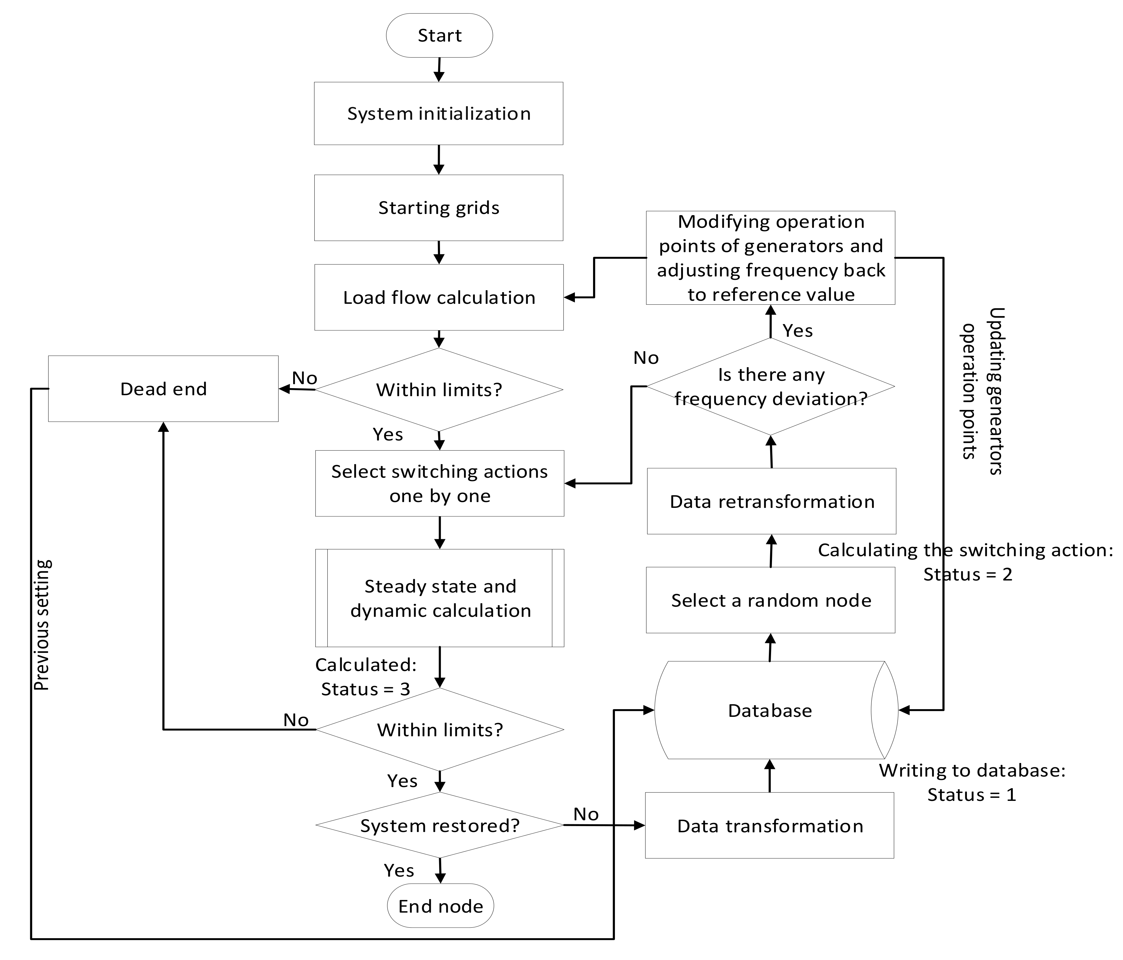 Energies 13 03019 g001