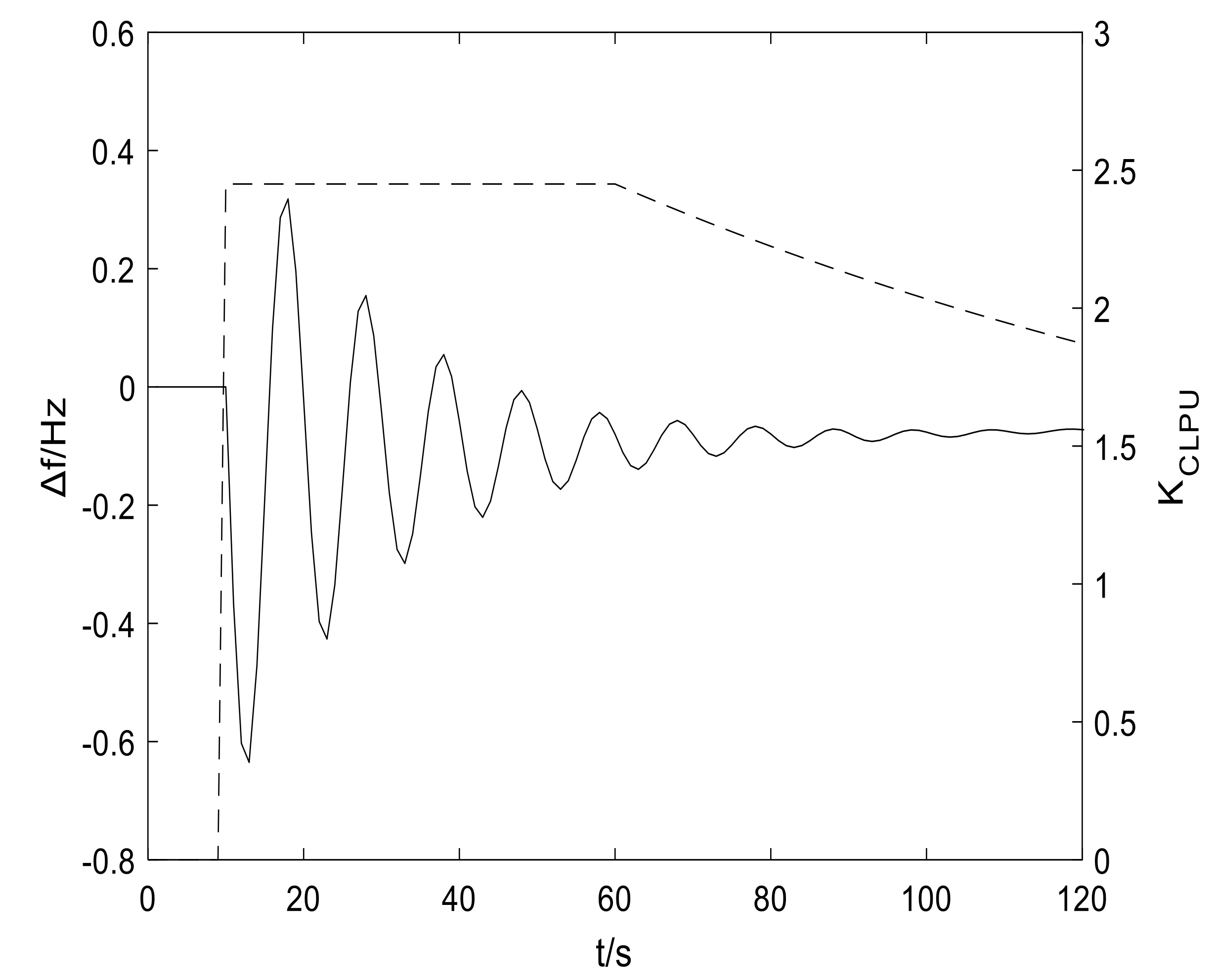 Energies 13 03019 g003