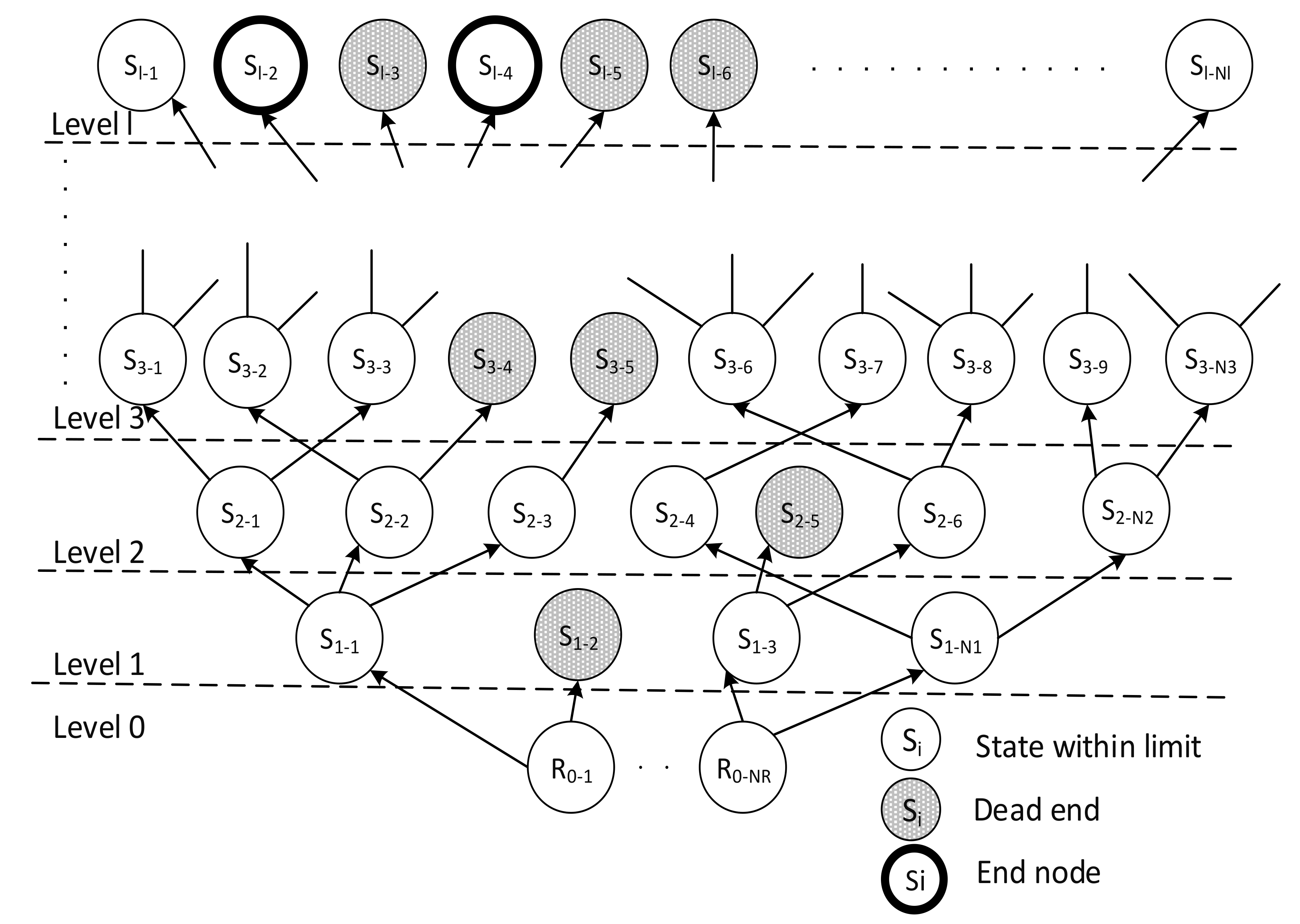 Energies 13 03019 g004