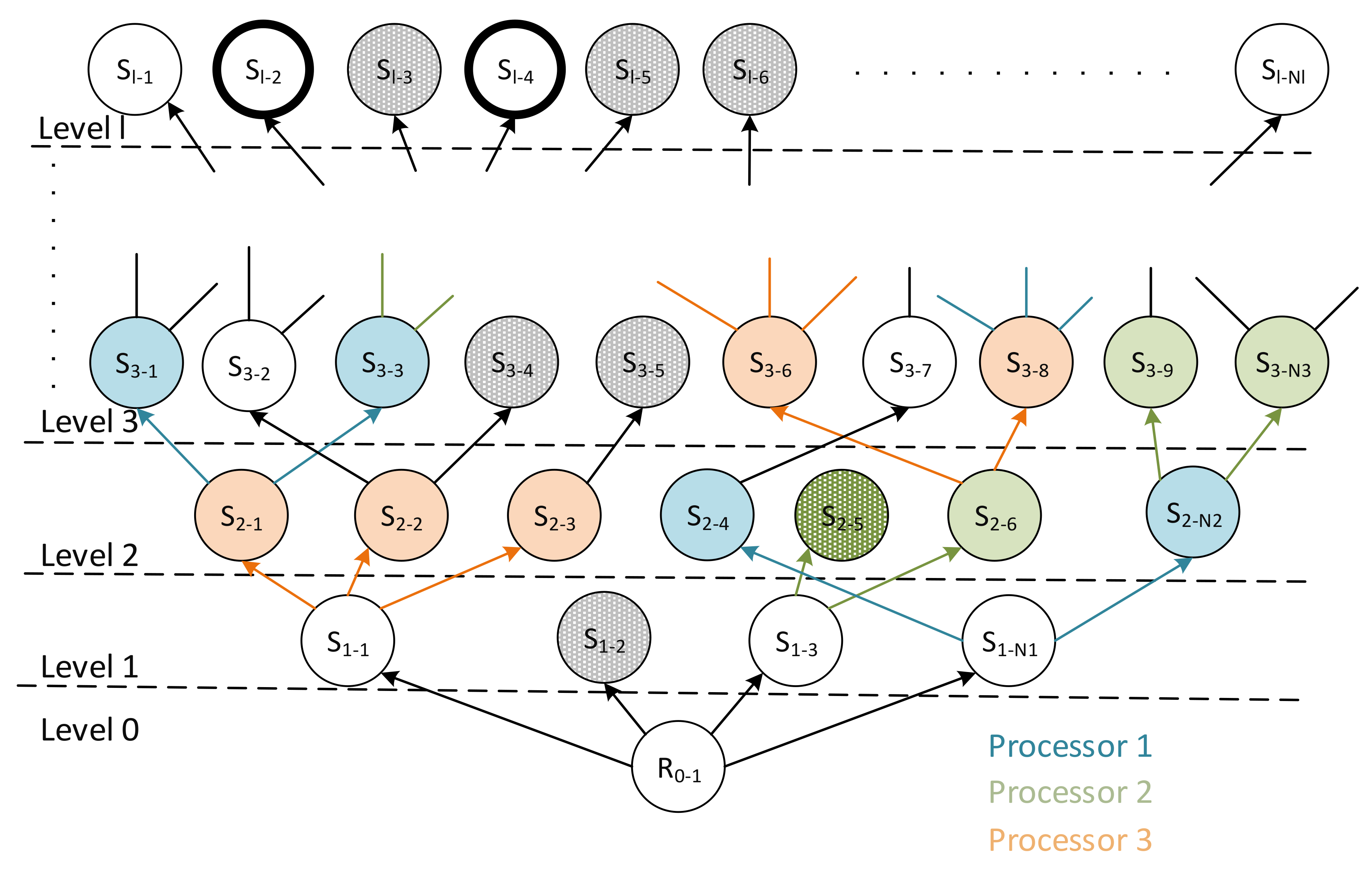 Energies 13 03019 g005