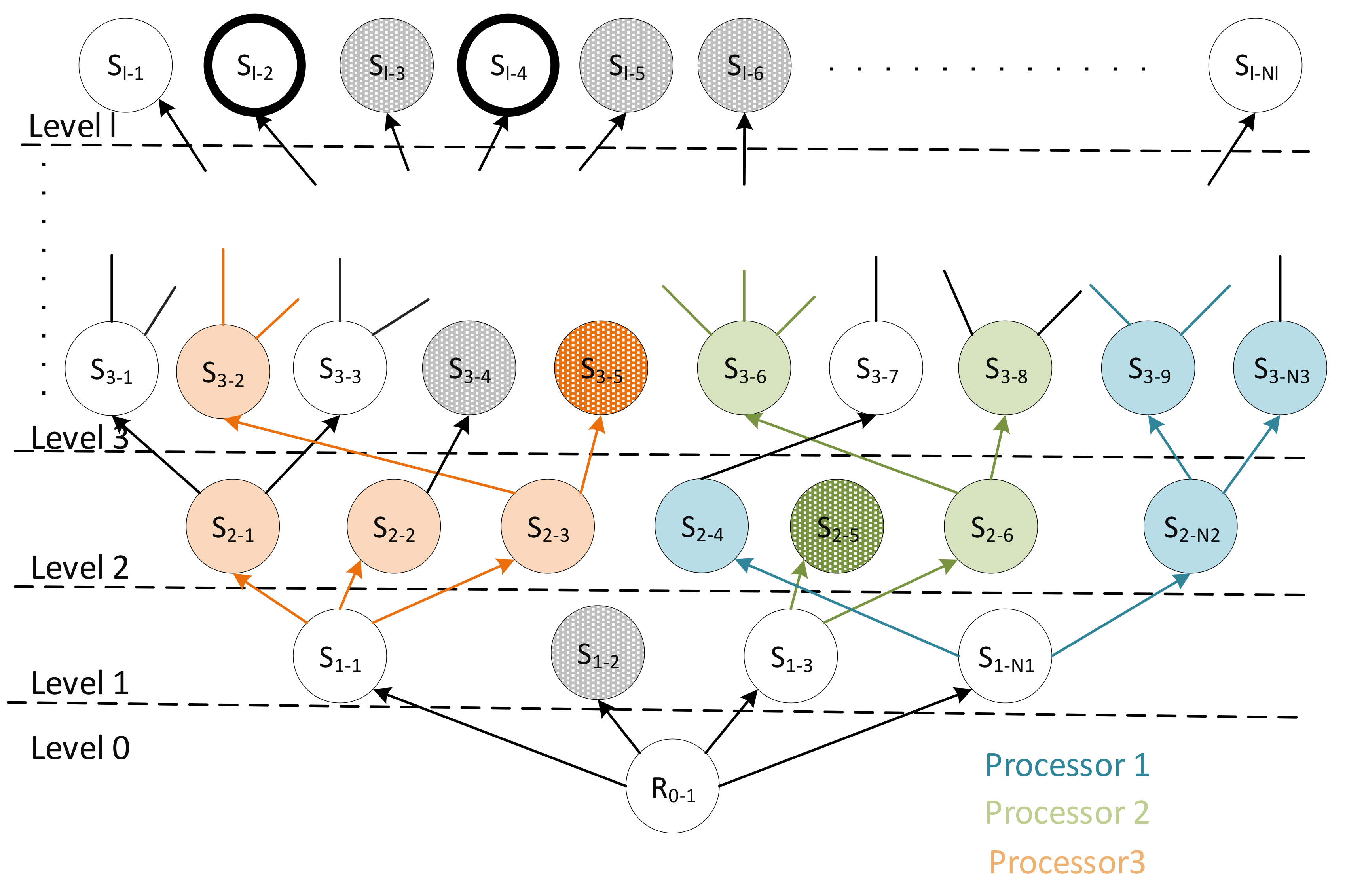 Energies 13 03019 g006