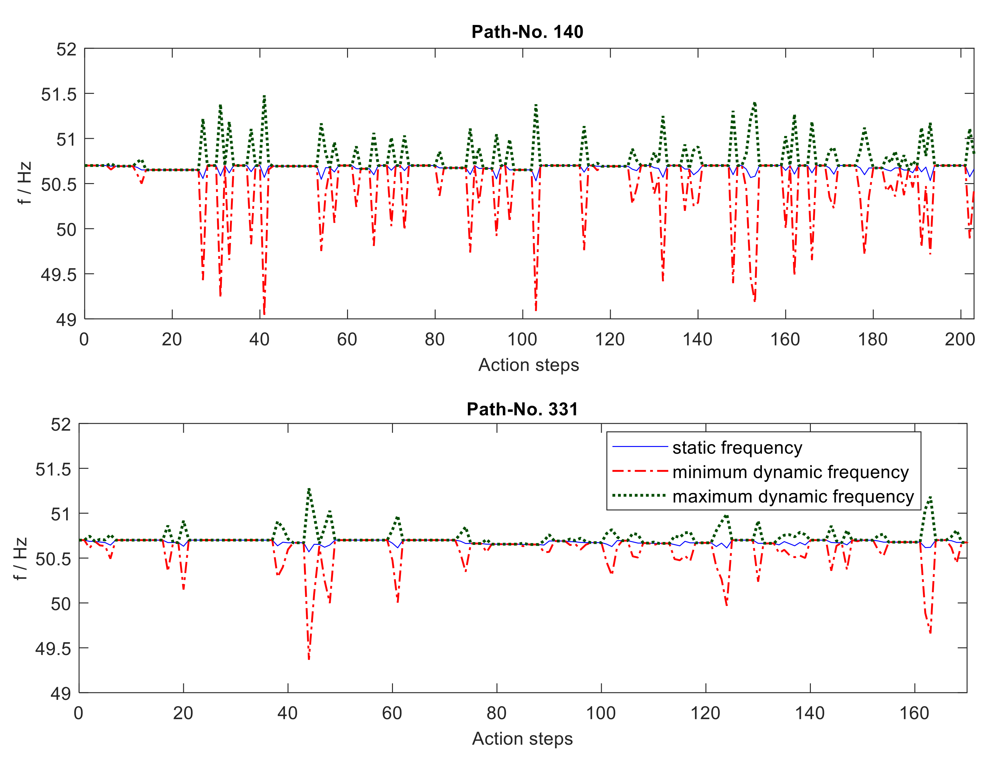 Energies 13 03019 g009