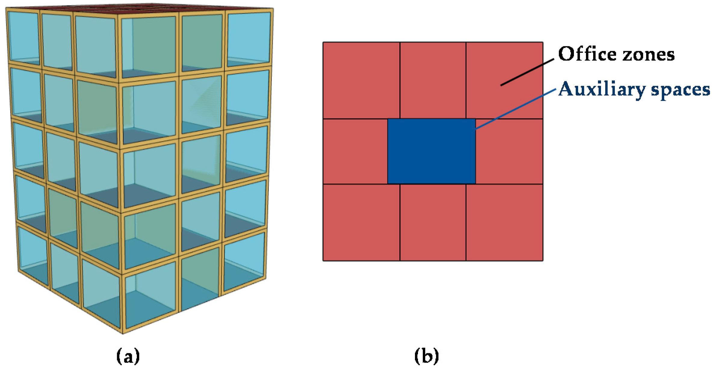 Energies 13 03020 g001 Energies 13 03020 g001