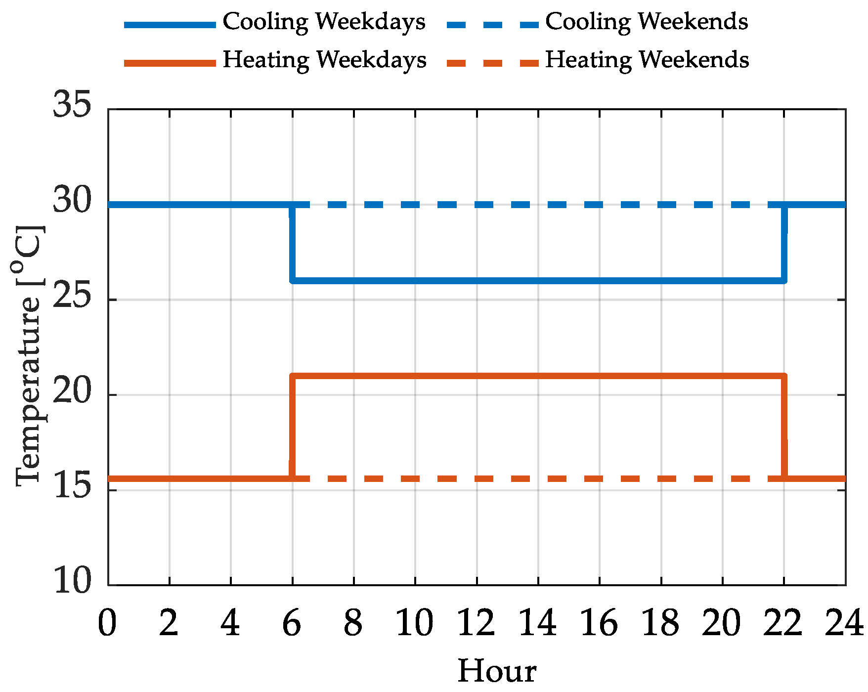 Energies 13 03020 g003 Energies 13 03020 g003