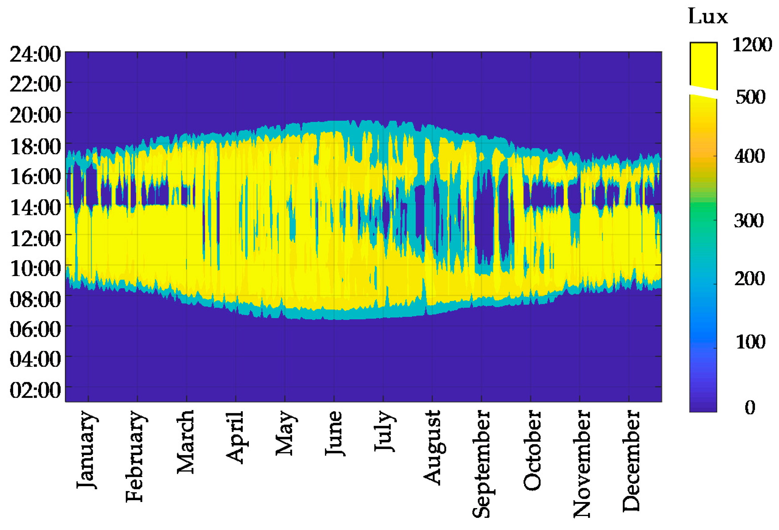 Energies 13 03020 g008 Energies 13 03020 g008