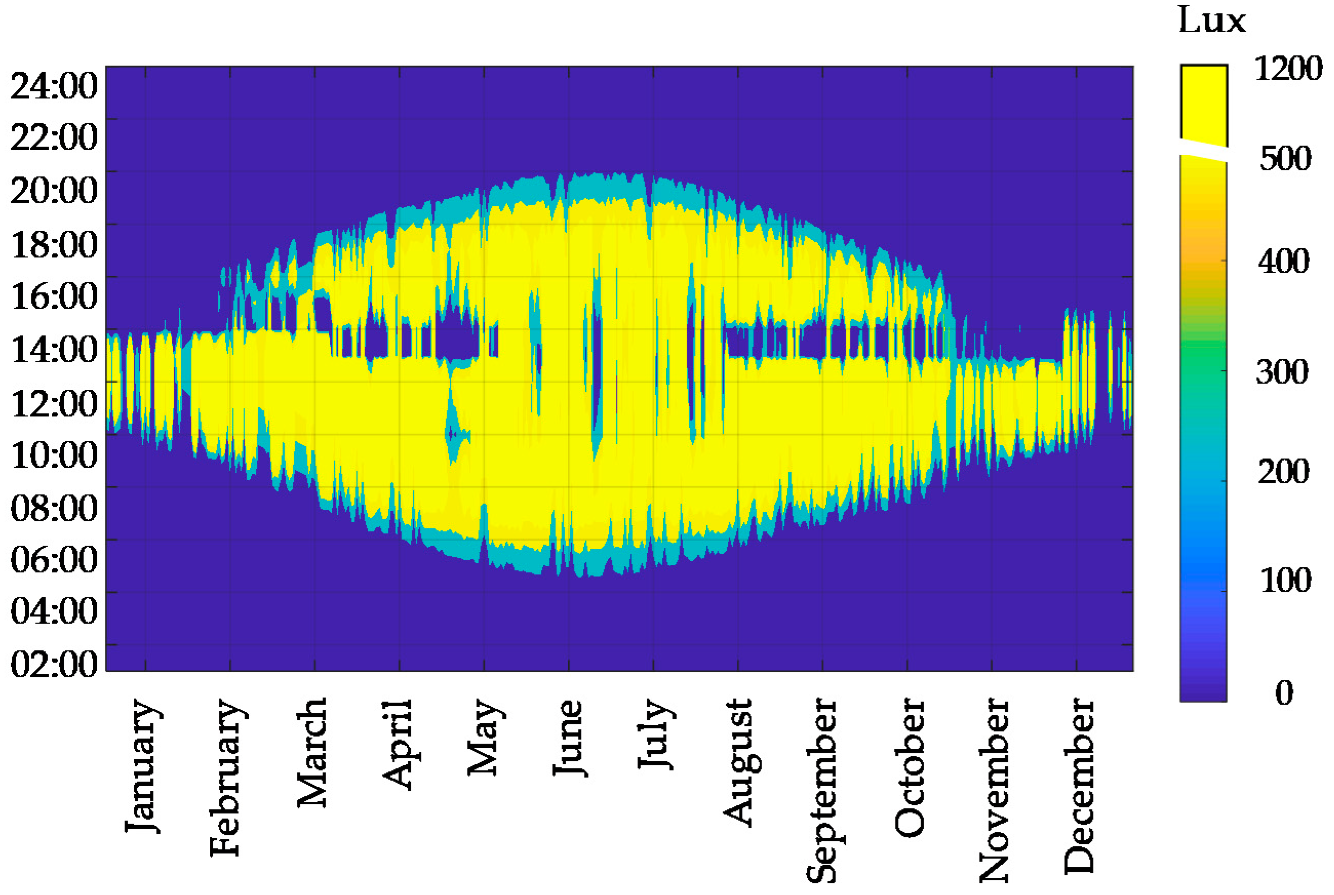 Energies 13 03020 g012 Energies 13 03020 g012