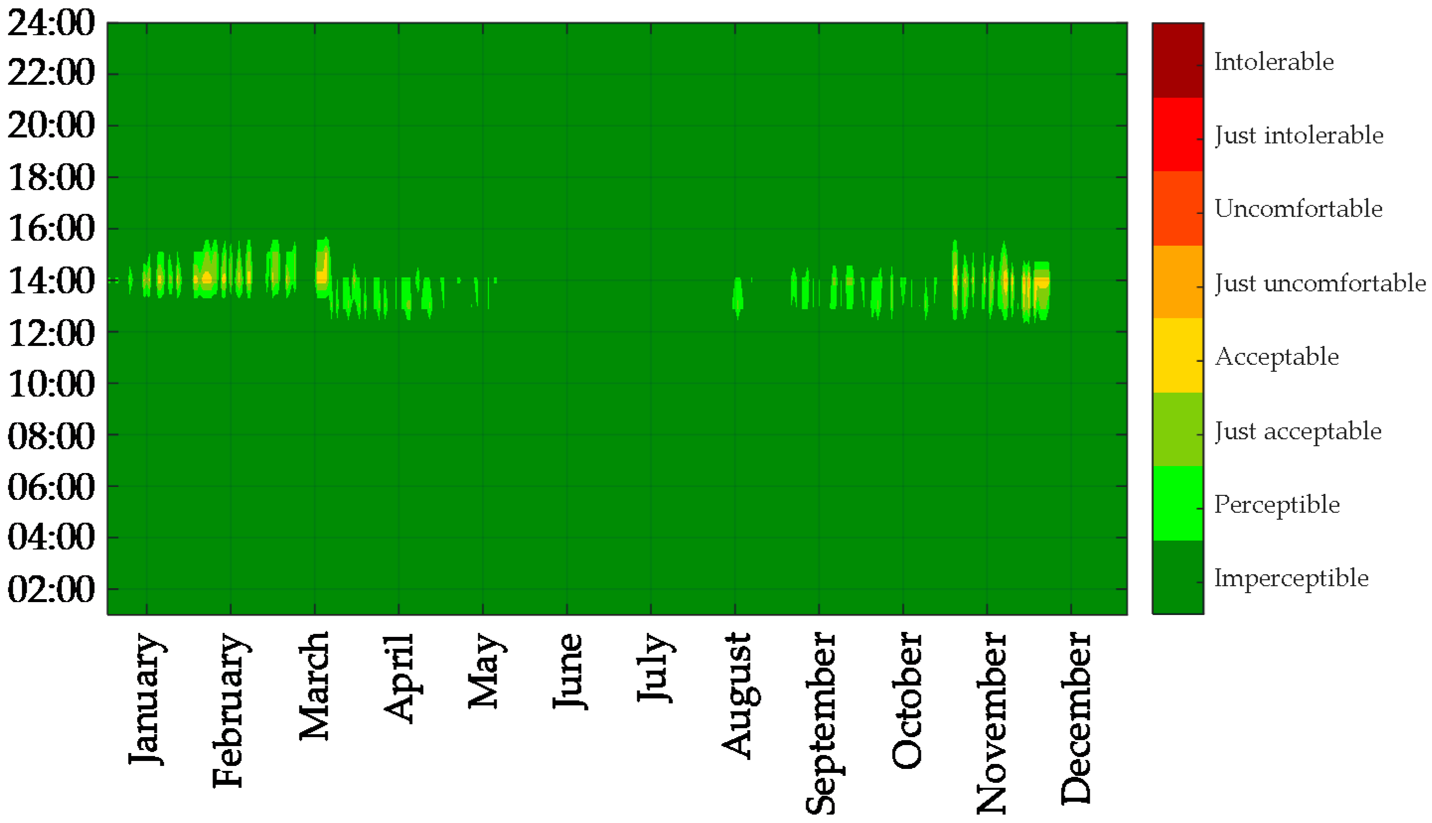 Energies 13 03020 g013 Energies 13 03020 g013