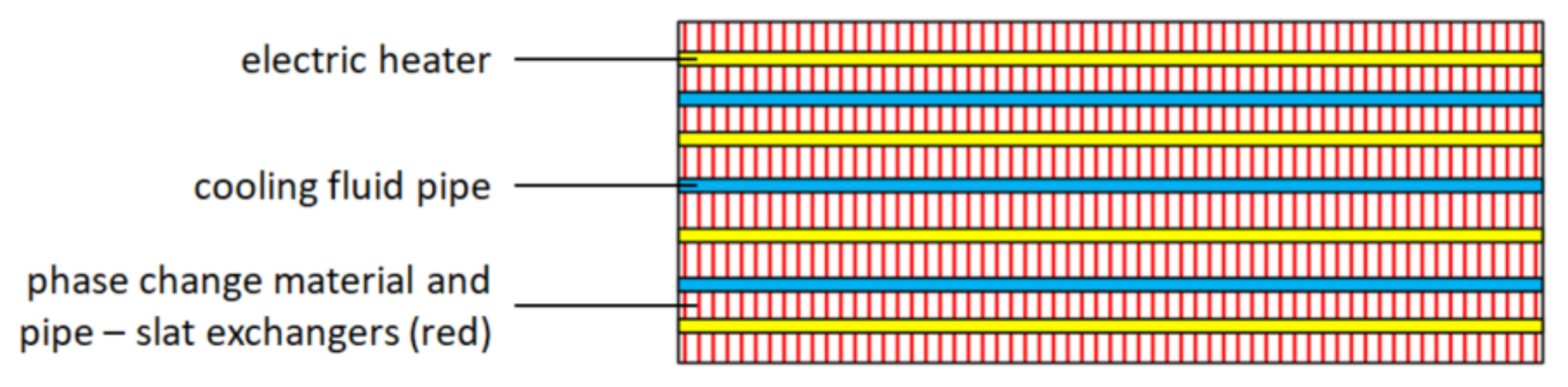 Energies 13 03023 g011