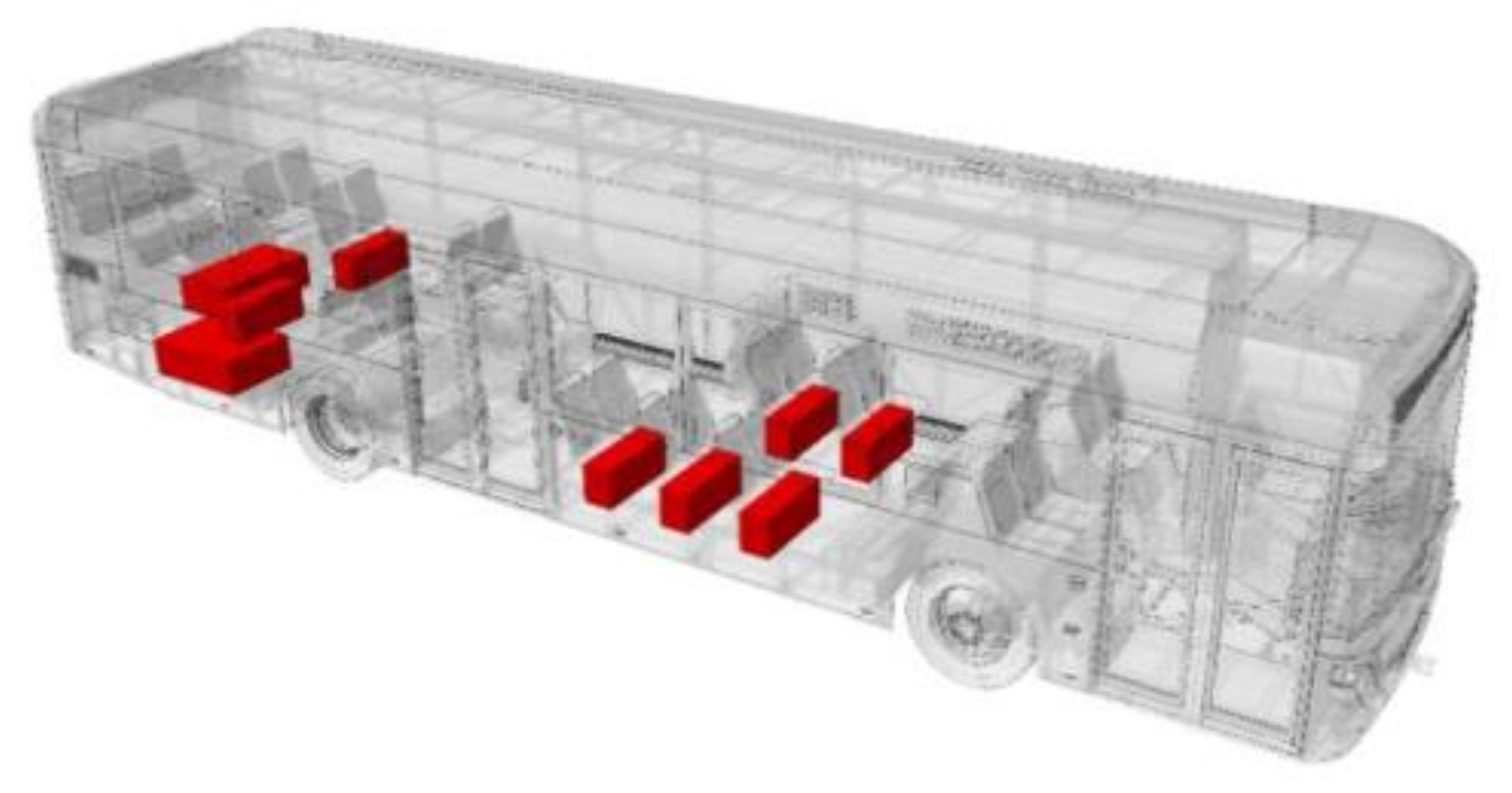 Energies 13 03023 g012