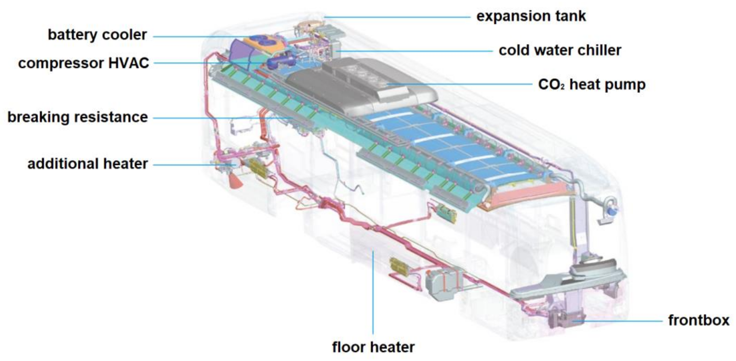 Energies 13 03023 g013