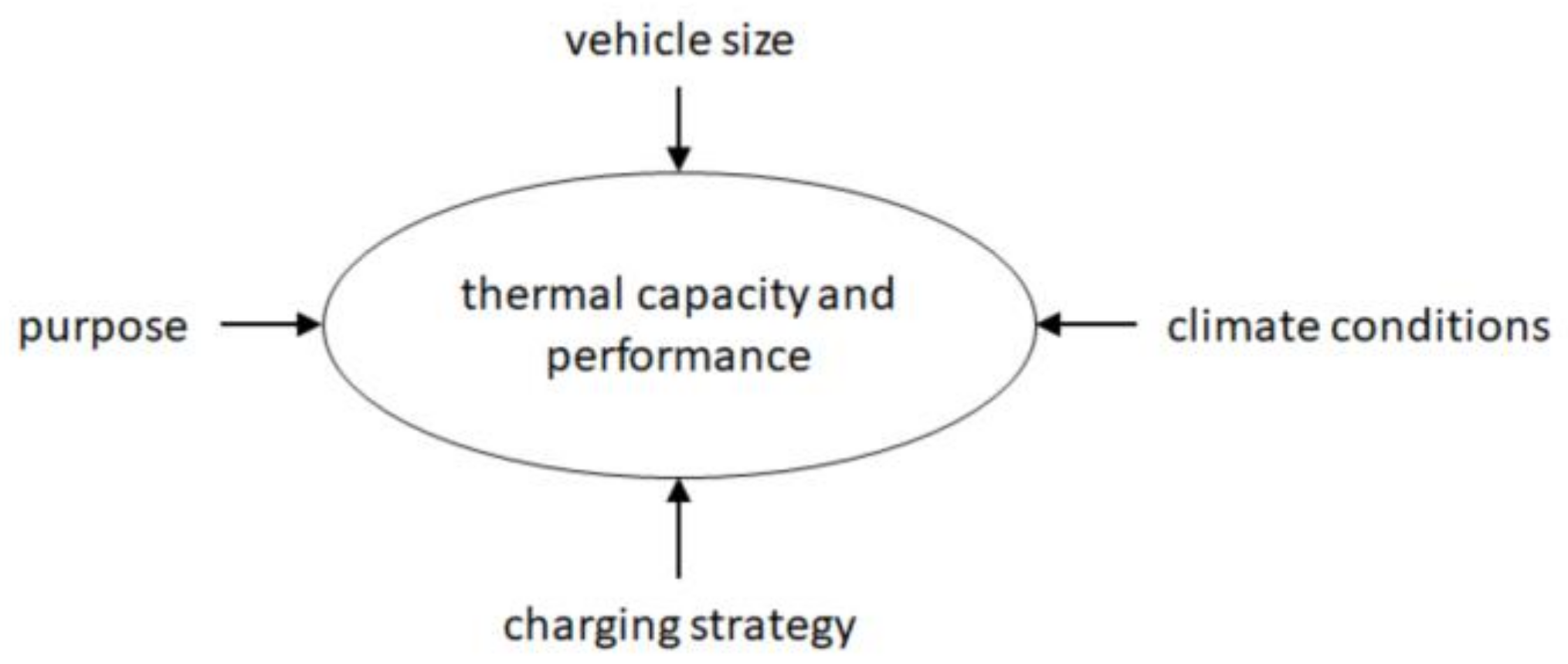 Energies 13 03023 g015
