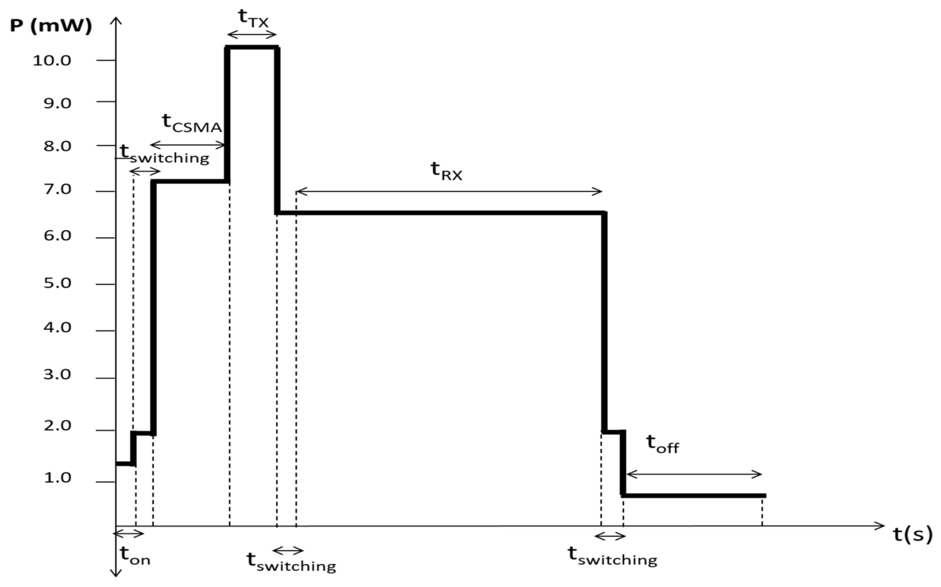 Energies 13 03024 g003
