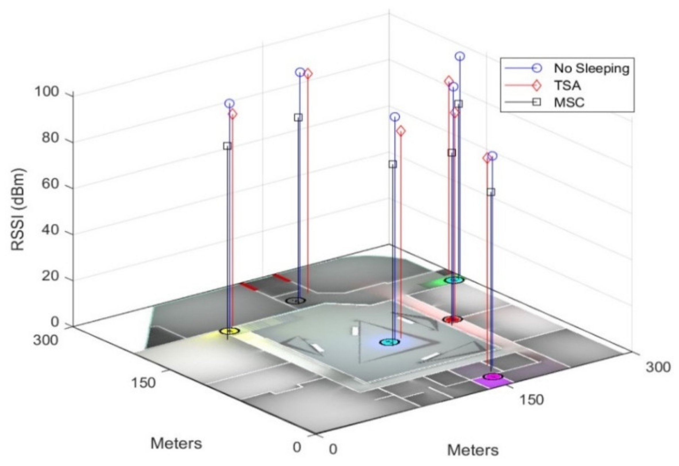 Energies 13 03024 g007