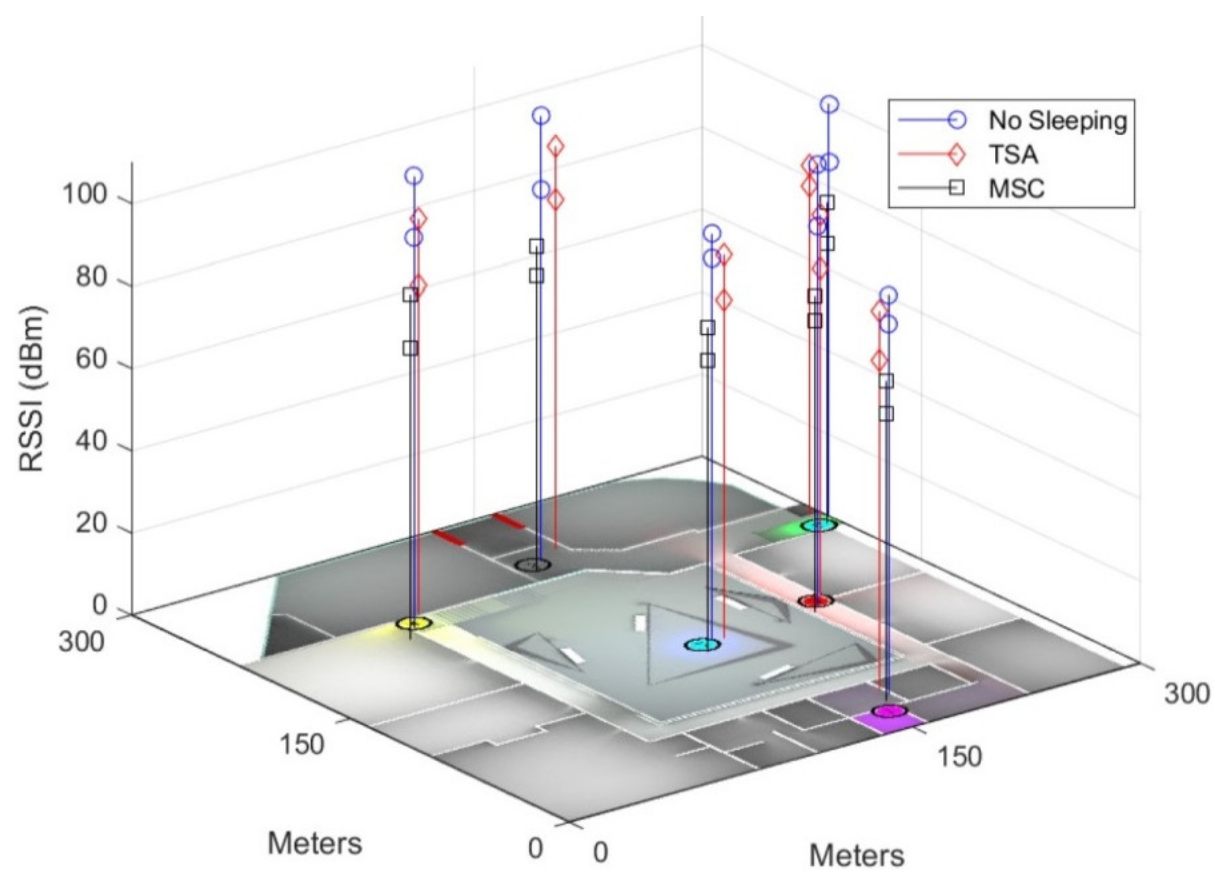Energies 13 03024 g008