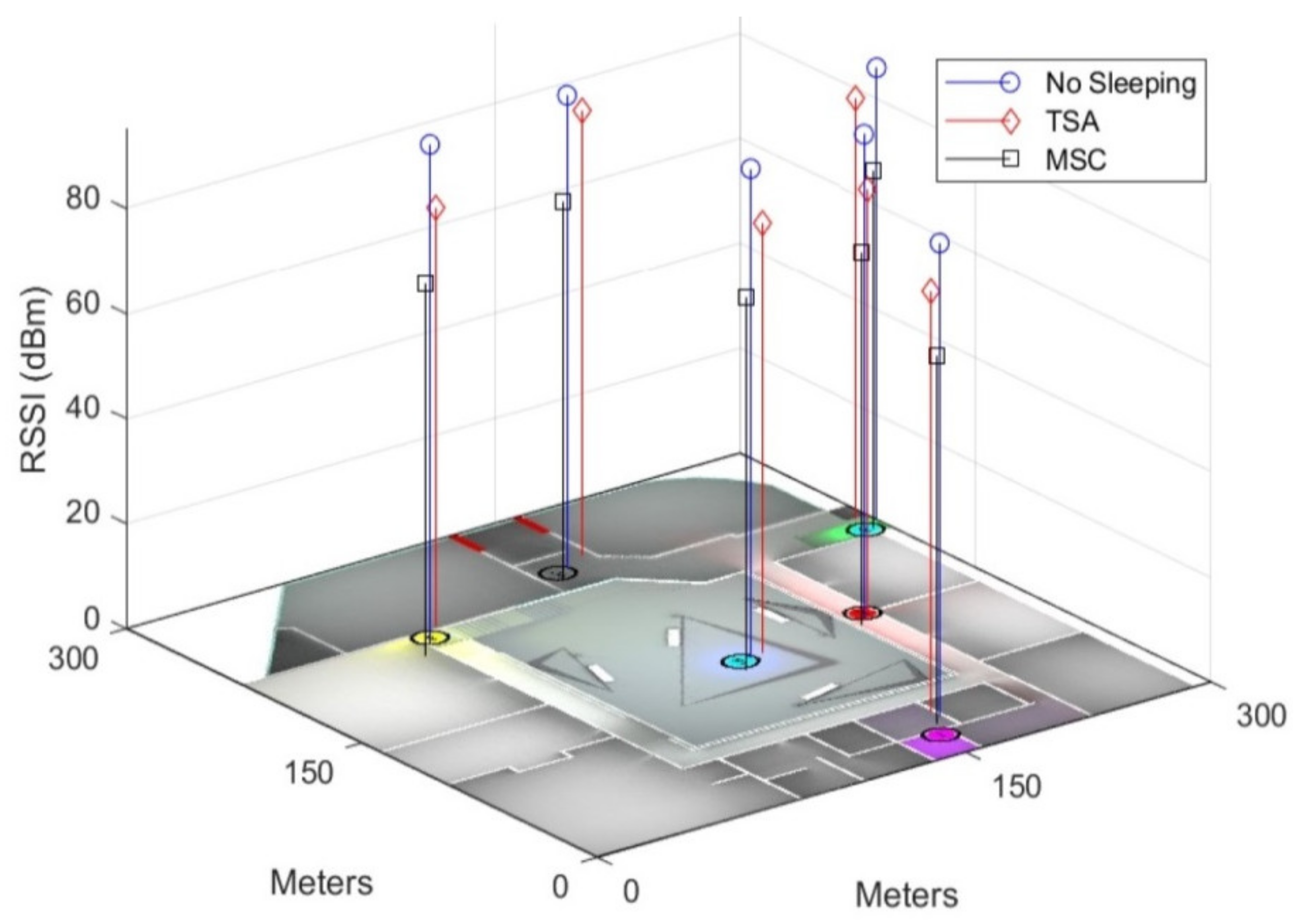 Energies 13 03024 g009