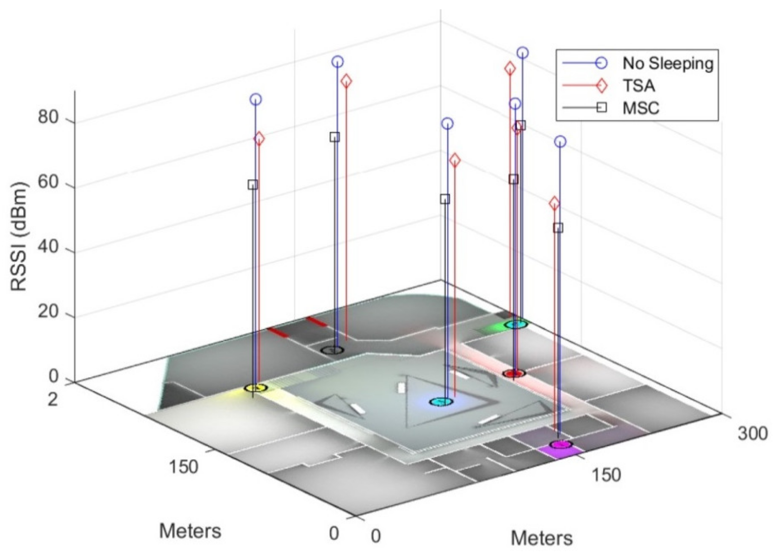Energies 13 03024 g010