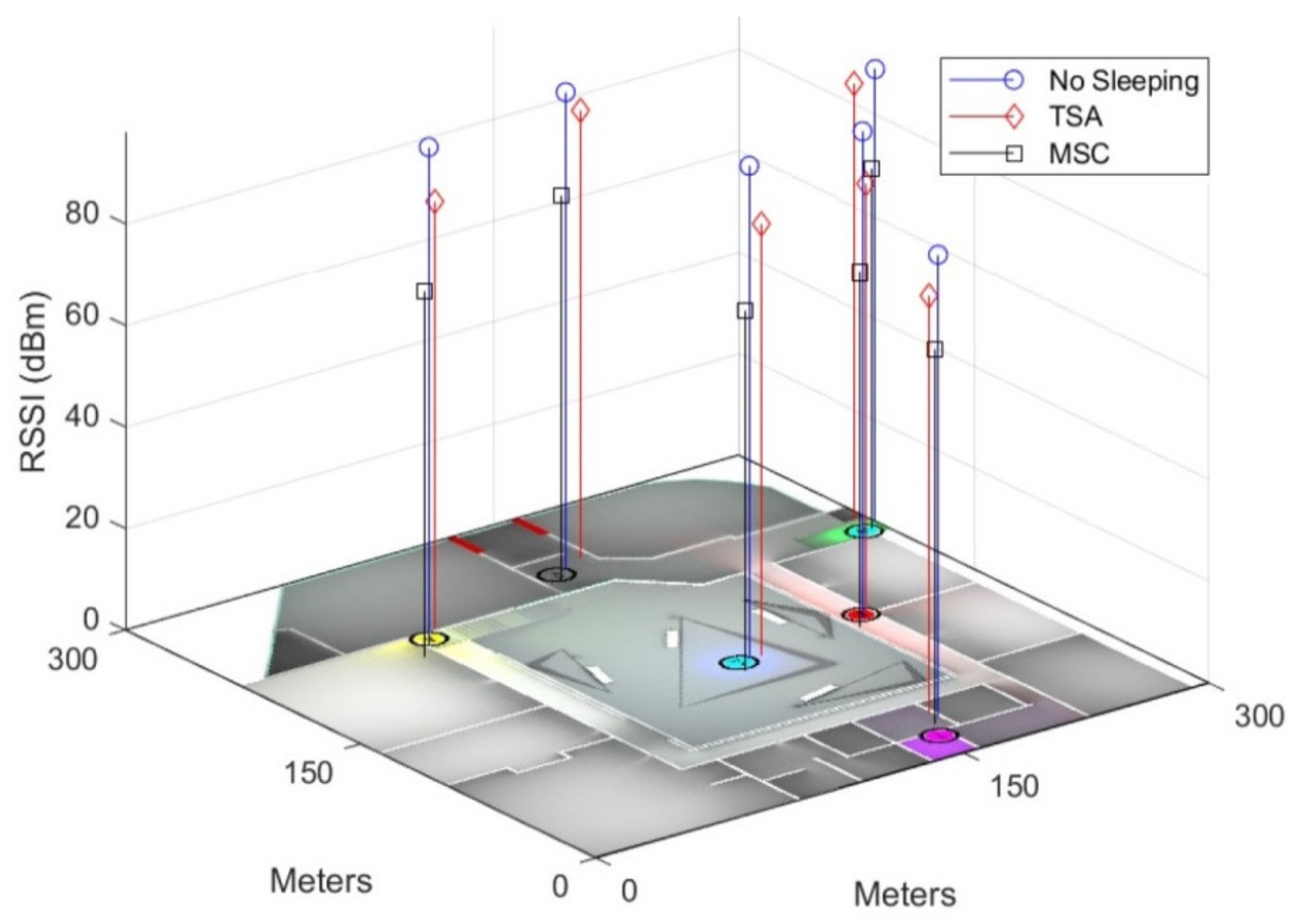 Energies 13 03024 g011