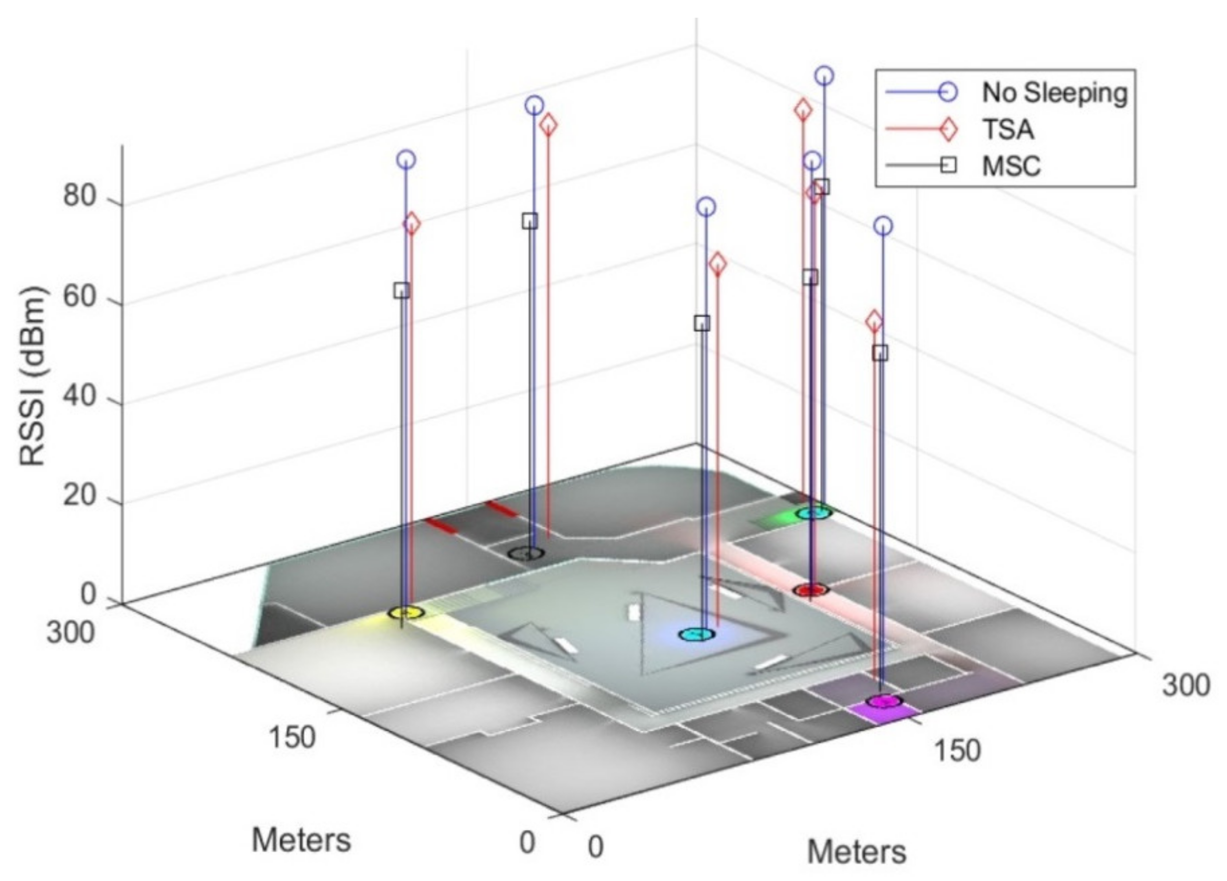 Energies 13 03024 g012