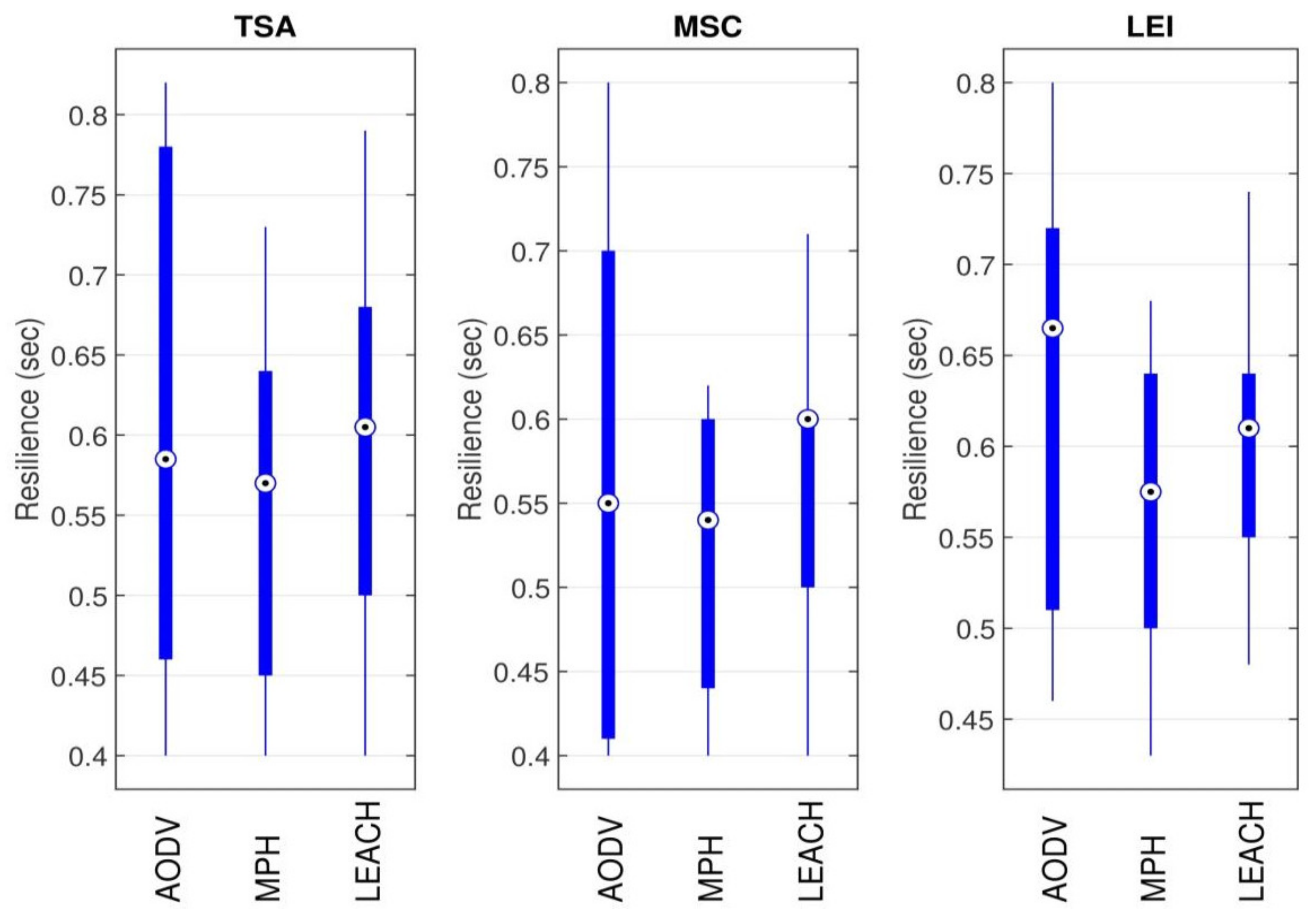Energies 13 03024 g016