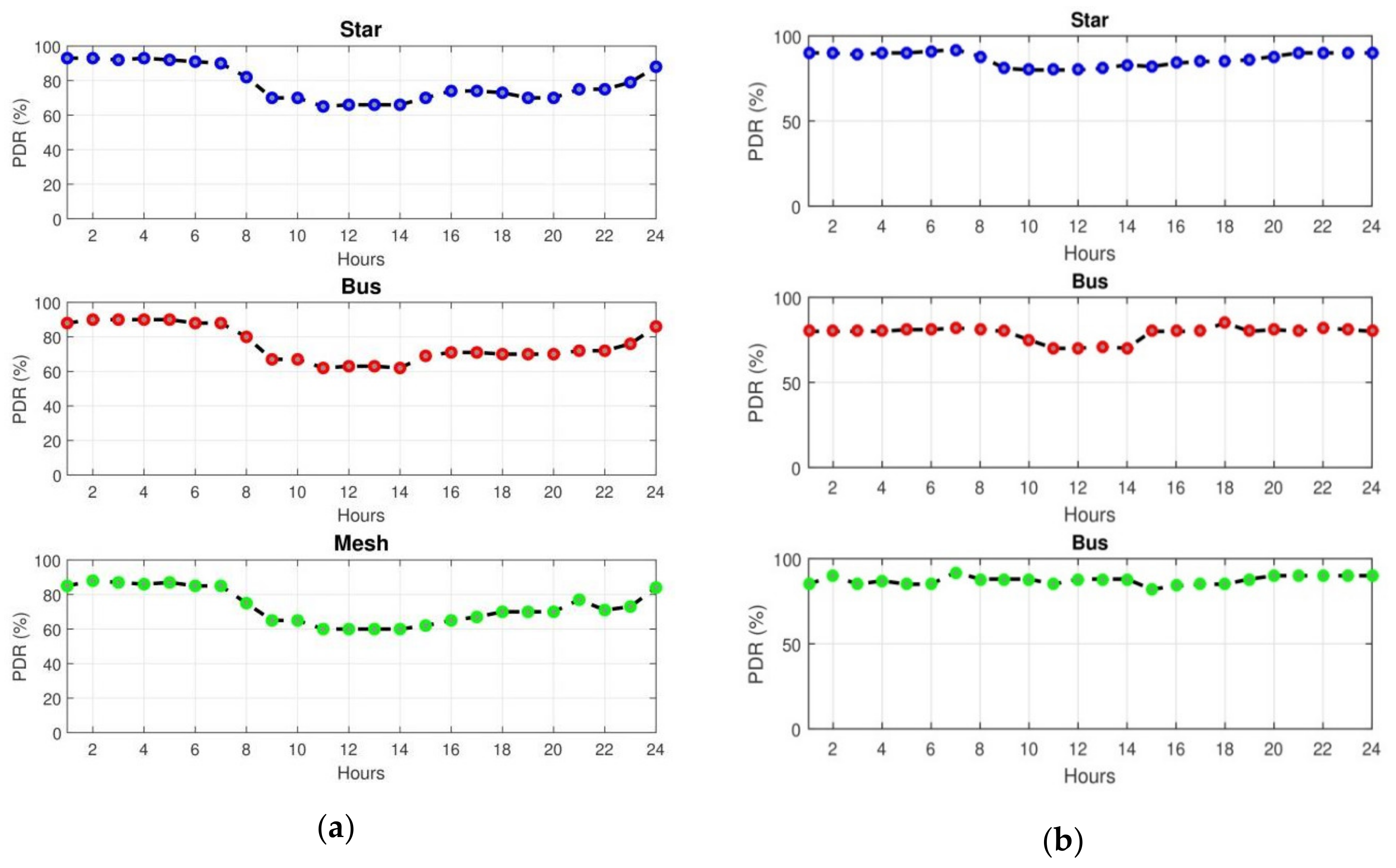 Energies 13 03024 g018