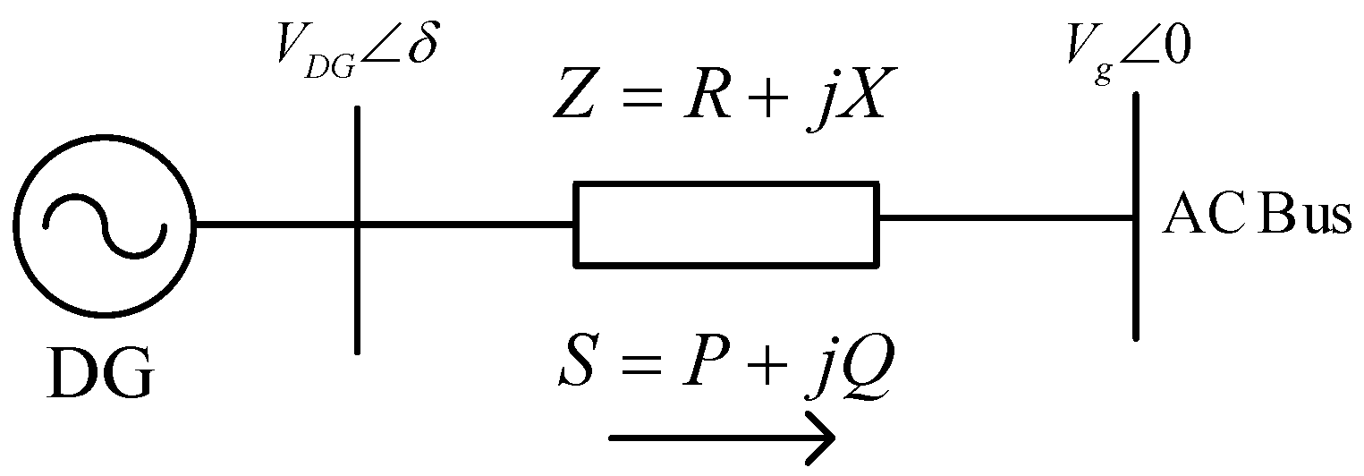 Energies 13 03026 g003