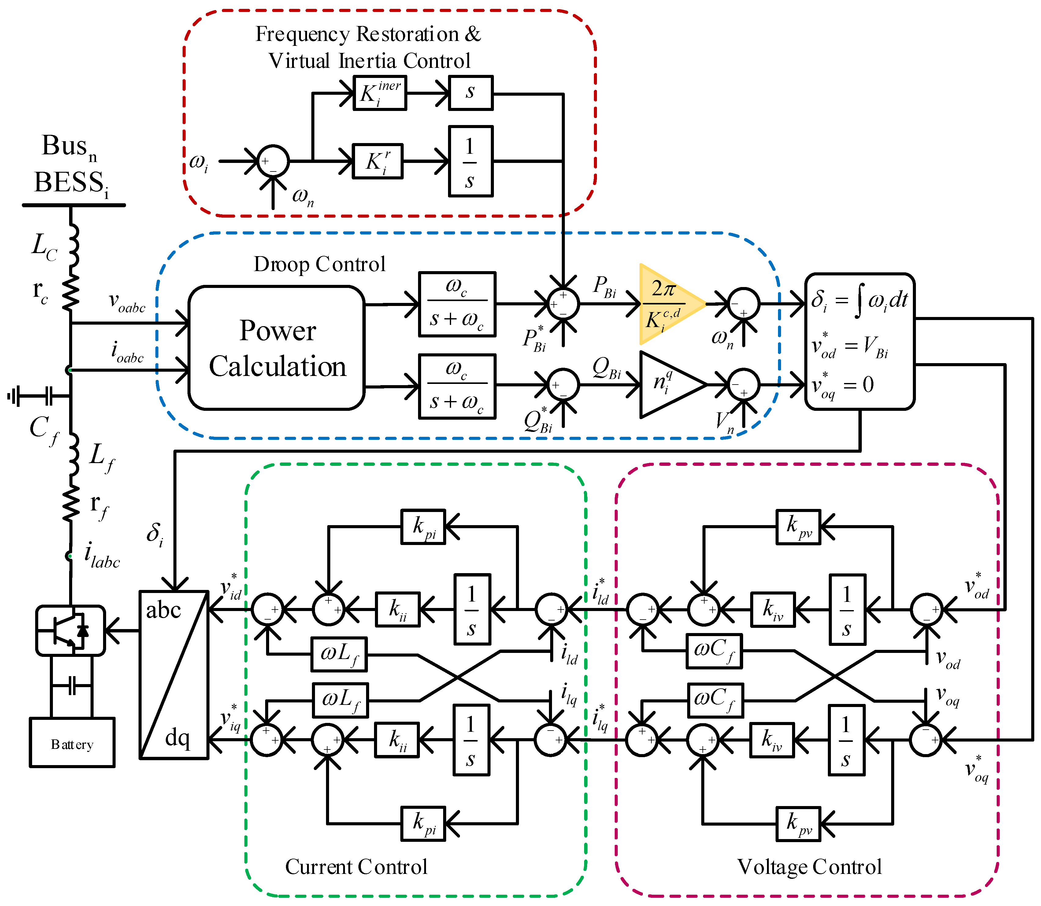 Energies 13 03026 g004