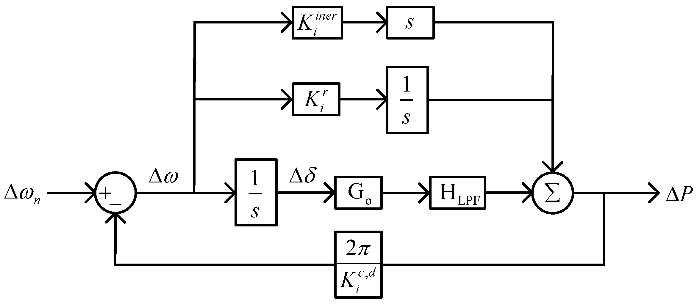 Energies 13 03026 g005
